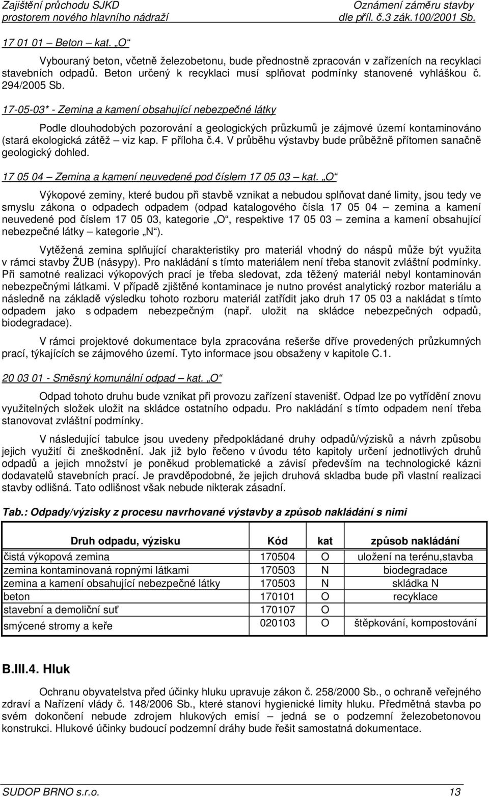 17-05-03* - Zemina a kamení obsahující nebezpečné látky Podle dlouhodobých pozorování a geologických průzkumů je zájmové území kontaminováno (stará ekologická zátěž viz kap. F příloha č.4.