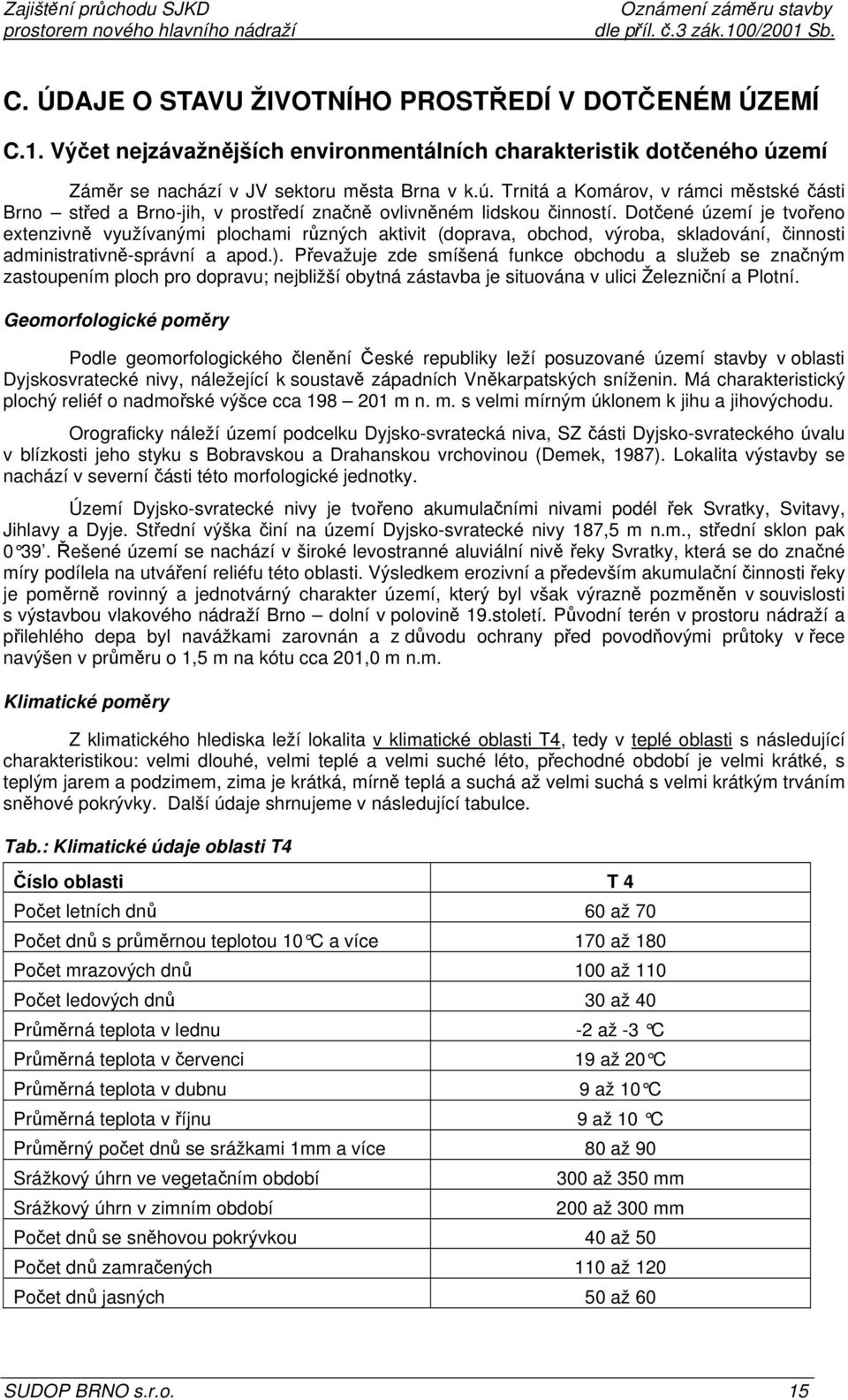 Dotčené území je tvořeno extenzivně využívanými plochami různých aktivit (doprava, obchod, výroba, skladování, činnosti administrativně-správní a apod.).