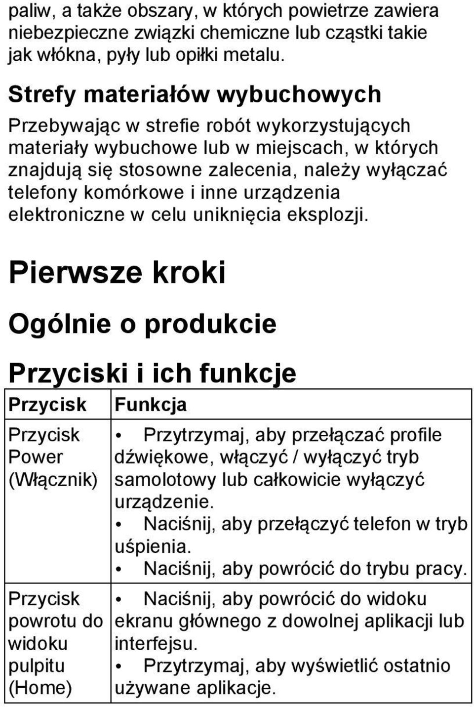 urządzenia elektroniczne w celu uniknięcia eksplozji.