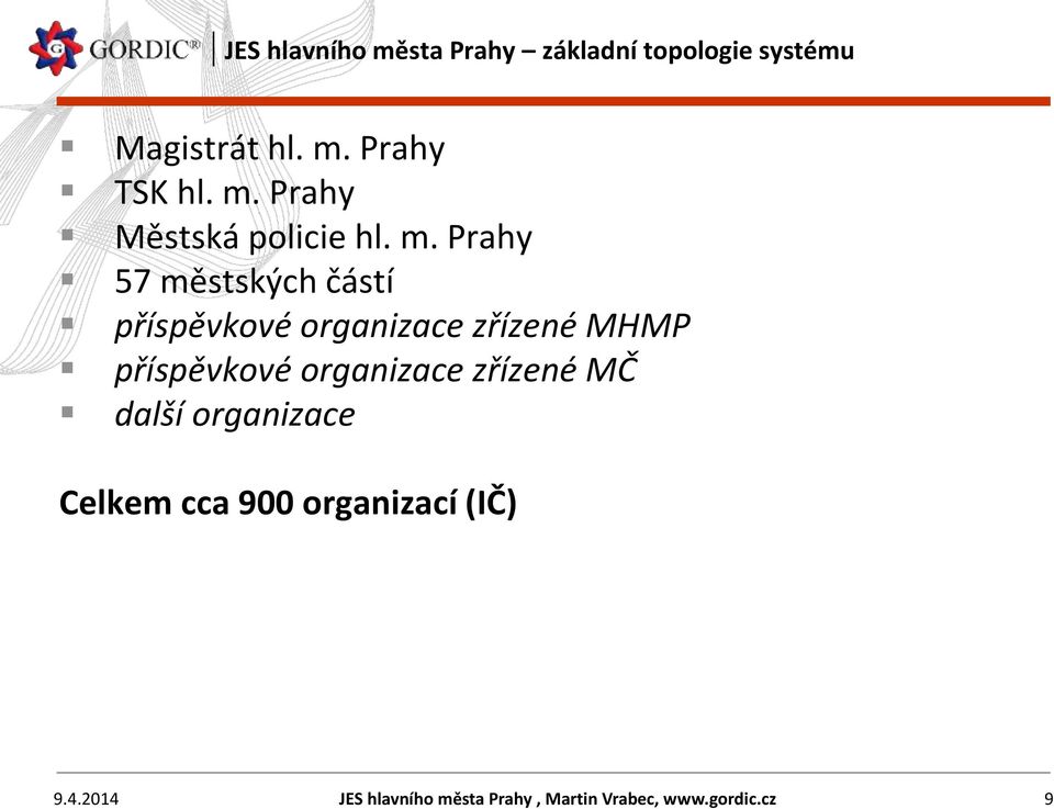 Prahy 57 městských částí příspěvkové organizace zřízené MHMP příspěvkové
