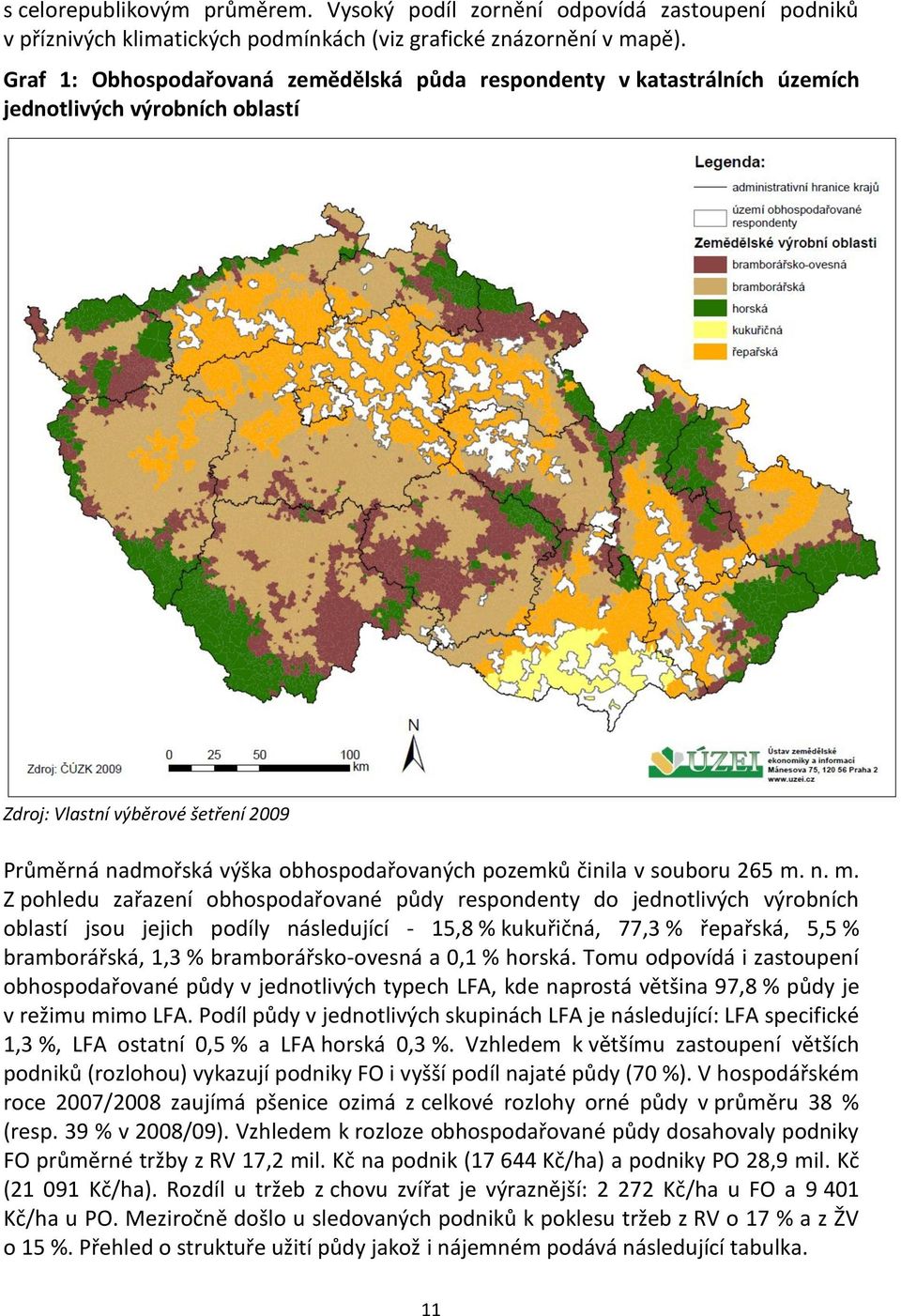 činila v souboru 265 m.