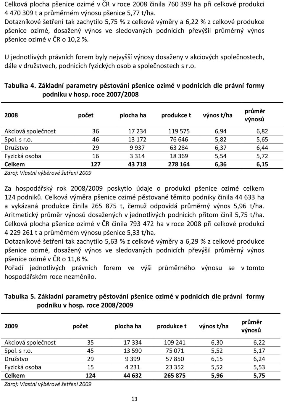 U jednotlivých právních forem byly nejvyšší výnosy dosaženy v akciových společnostech, dále v družstvech, podnicích fyzických osob a společnostech s r.o. Tabulka 4.