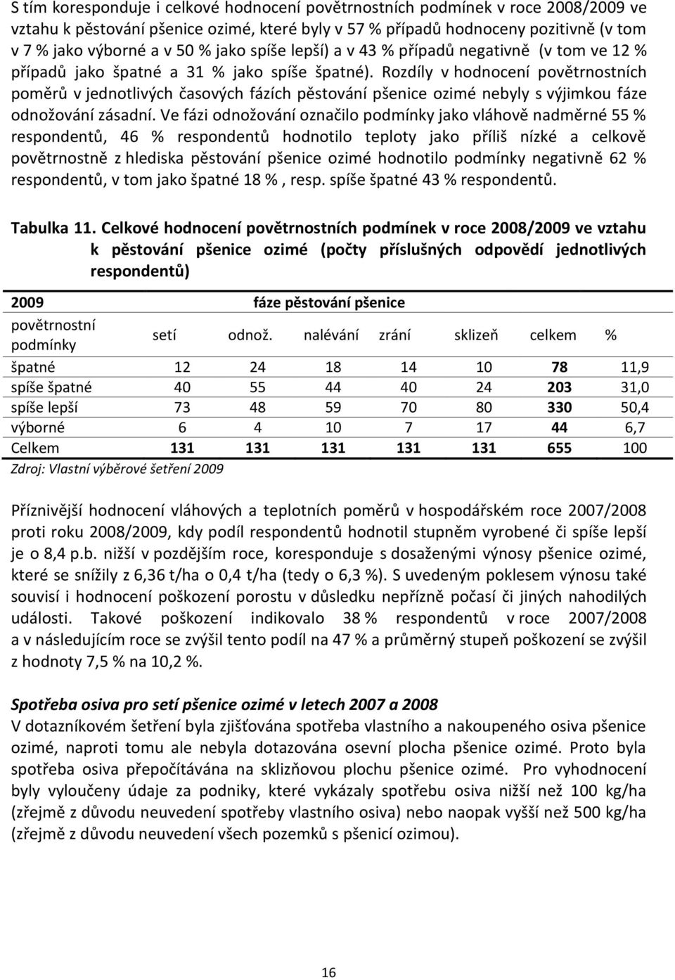 Rozdíly v hodnocení povětrnostních poměrů v jednotlivých časových fázích pěstování pšenice ozimé nebyly s výjimkou fáze odnožování zásadní.