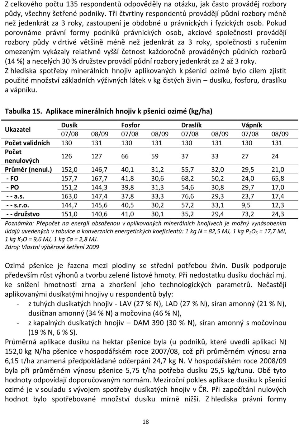 Pokud porovnáme právní formy podniků právnických osob, akciové společnosti provádějí rozbory půdy v drtivé většině méně než jedenkrát za 3 roky, společnosti s ručením omezeným vykázaly relativně