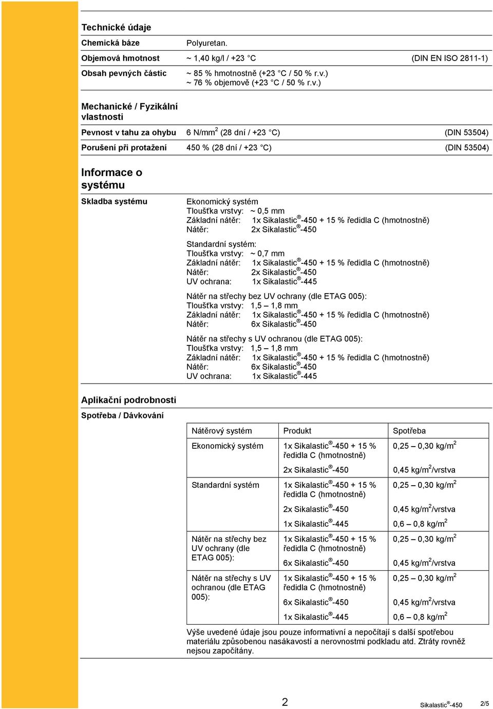 0,5 mm Základní nátěr: 1x + 15 % Nátěr: 2x Standardní systém: Tloušťka vrstvy: ~ 0,7 mm Základní nátěr: 1x + 15 % Nátěr: 2x UV ochrana: 1x Sikalastic -445 Nátěr na střechy bez UV ochrany (dle ETAG
