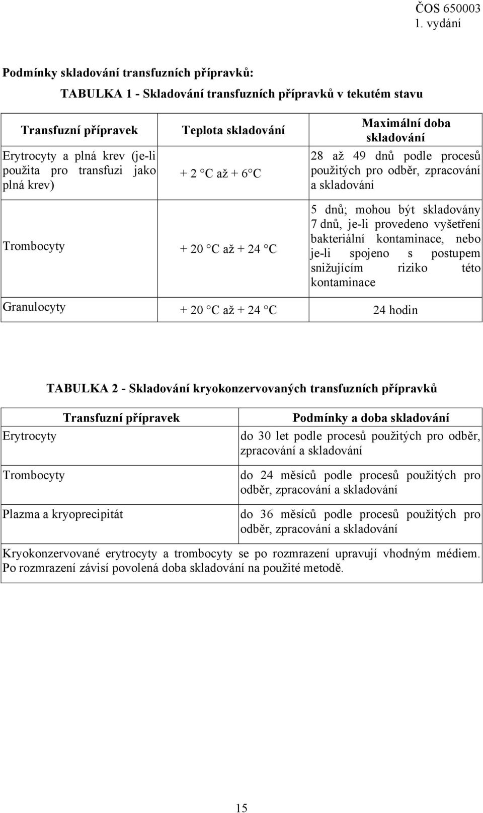 je-li provedeno vyšetření bakteriální kontaminace, nebo je-li spojeno s postupem snižujícím riziko této kontaminace Granulocyty + 20 C až + 24 C 24 hodin TABULKA 2 - Skladování kryokonzervovaných