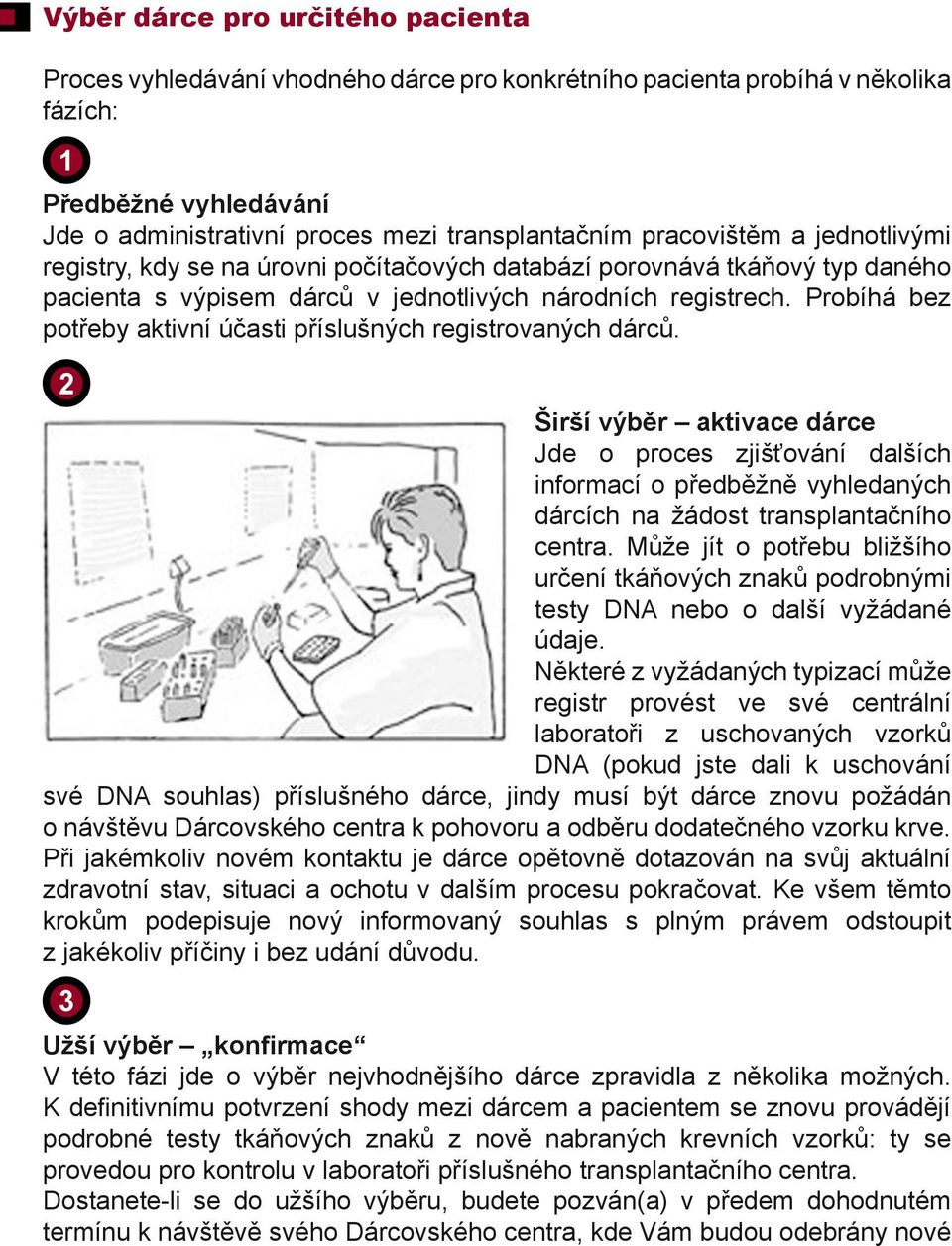 Probíhá bez potřeby aktivní účasti příslušných registrovaných dárců.