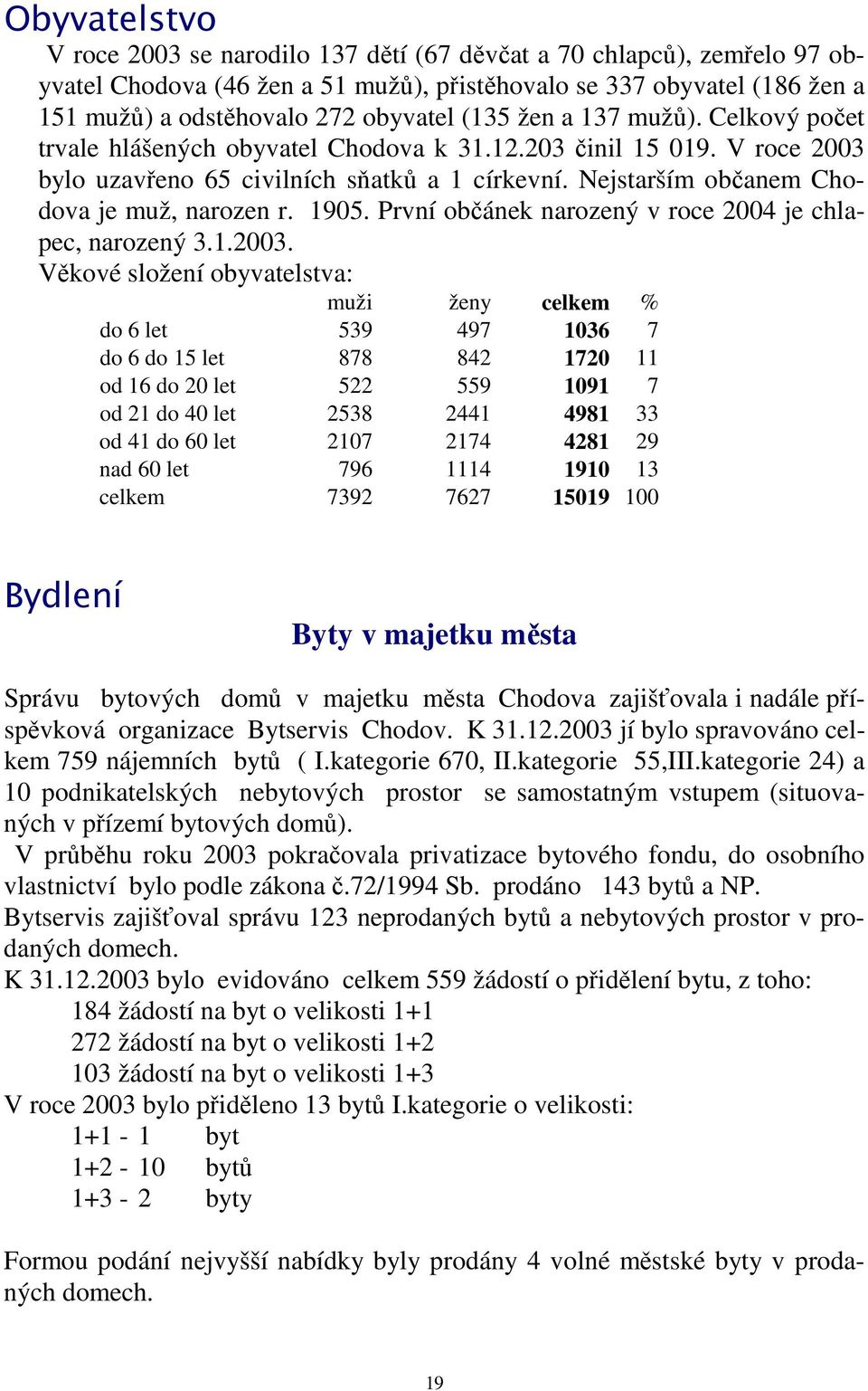 Nejstarším občanem Chodova je muž, narozen r. 1905. První občánek narozený v roce 2004 je chlapec, narozený 3.1.2003.