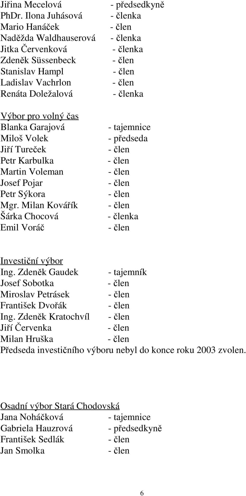 členka Výbor pro volný čas Blanka Garajová - tajemnice Miloš Volek - předseda Jiří Tureček - člen Petr Karbulka - člen Martin Voleman - člen Josef Pojar - člen Petr Sýkora - člen Mgr.