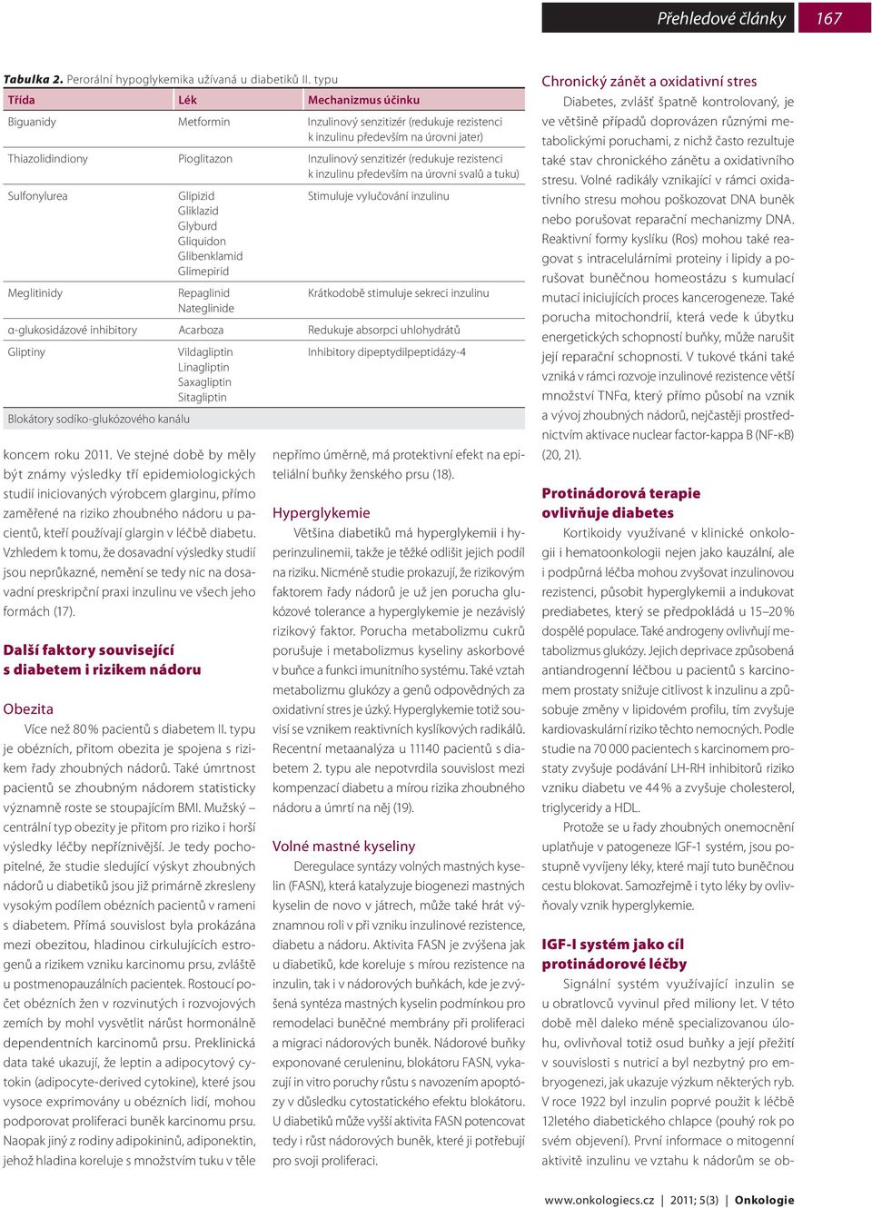 rezistenci k inzulinu především na úrovni svalů a tuku) Sulfonylurea Glipizid Gliklazid Glyburd Gliquidon Glibenklamid Glimepirid Stimuluje vylučování inzulinu Meglitinidy koncem roku 211.