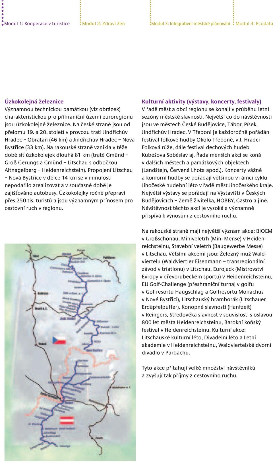 Na rakouské straně vznikla v téže době síť úzkokolejek dlouhá 81 km (tratě Gmünd Groß Gerungs a Gmünd Litschau s odbočkou Altnagelberg Heidenreichstein).