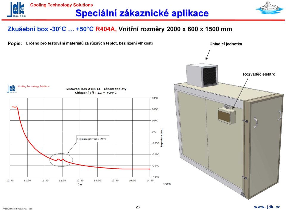 Popis: Určeno pro testování materiálů za různých