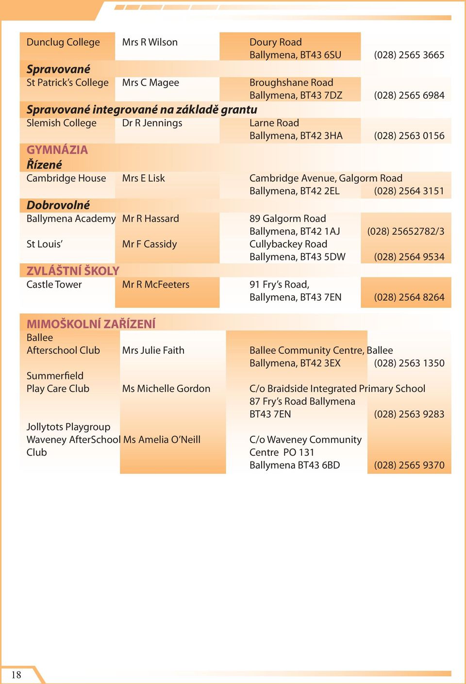 3151 Dobrovolné Ballymena Academy Mr R Hassard 89 Galgorm Road Ballymena, BT42 1AJ (028) 25652782/3 St Louis Mr F Cassidy Cullybackey Road Ballymena, BT43 5DW (028) 2564 9534 ZVLÁŠTNÍ ŠKOLY Castle