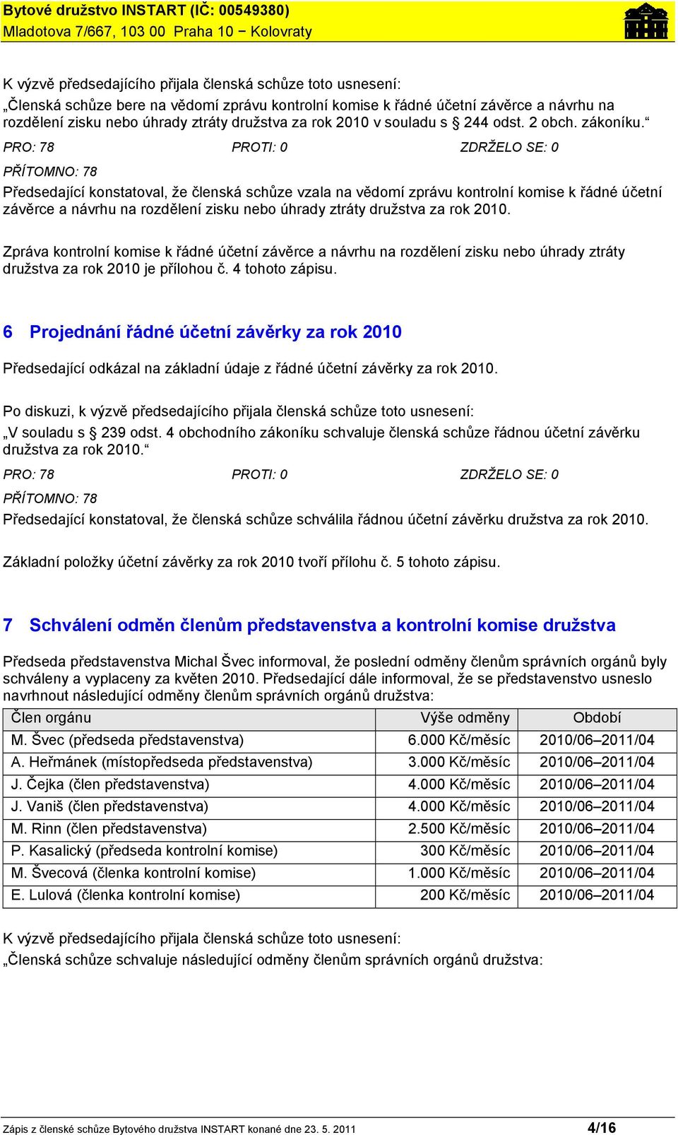 PRO: 78 PROTI: 0 ZDRŽELO SE: 0 PŘÍTOMNO: 78 Předsedající konstatoval, že členská schůze vzala na vědomí zprávu kontrolní komise k řádné účetní závěrce a návrhu na rozdělení zisku nebo úhrady ztráty