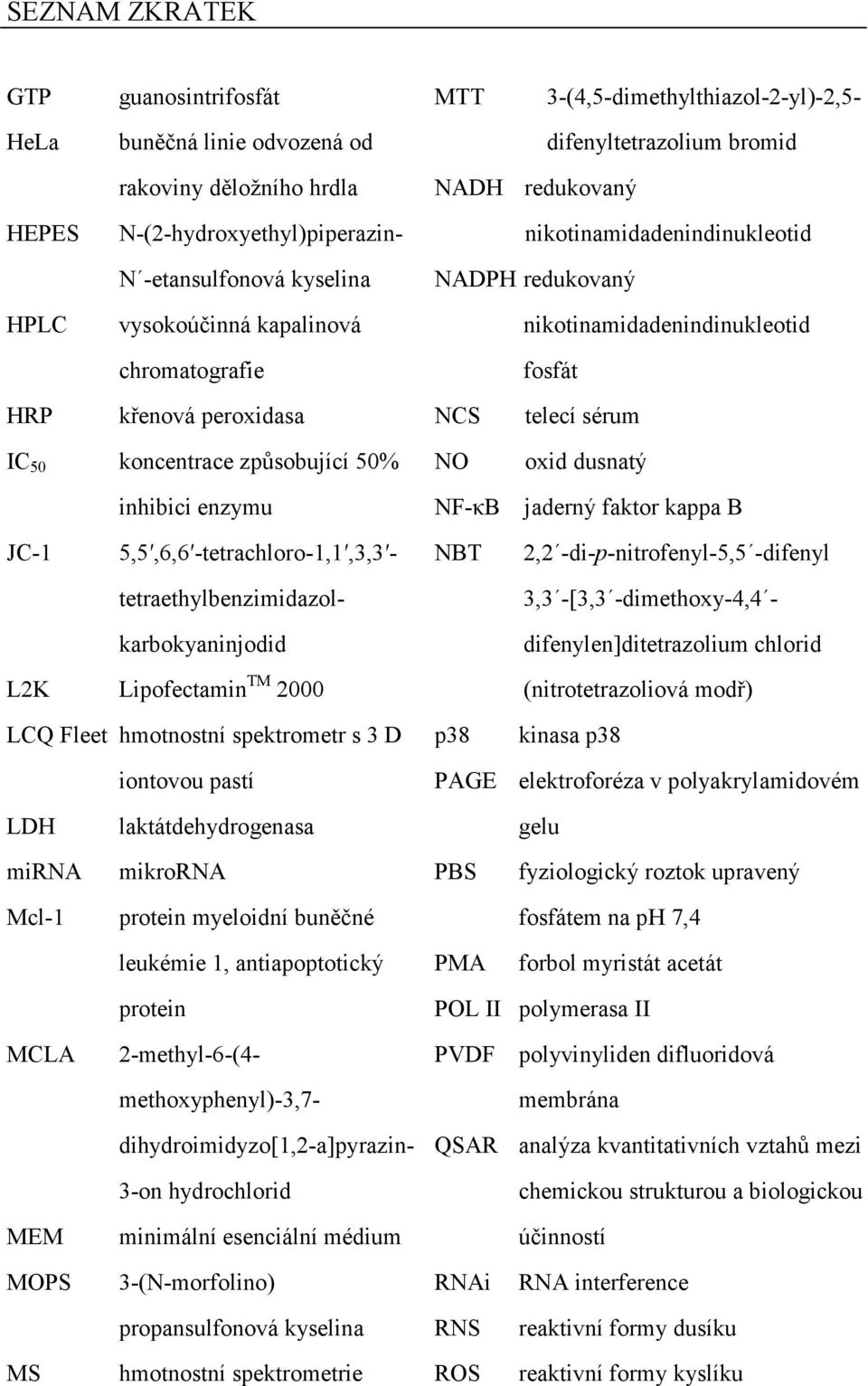 sérum IC 50 koncentrace způsobující 50% inhibici enzymu NO NF-κB oxid dusnatý jaderný faktor kappa B JC-1 5,5,6,6 -tetrachloro-1,1,3,3 - NBT 2,2 -di-p-nitrofenyl-5,5 -difenyl tetraethylbenzimidazol-