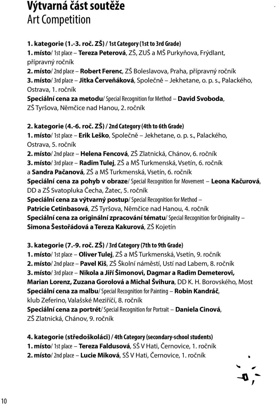 ročník Speciální cena za metodu/ Special Recognition for Method David Svoboda, ZŠ Tyršova, Němčice nad Hanou, 2. ročník 2. kategorie (4.-6. roč. ZŠ) / 2nd Category (4th to 6th Grade) 1.