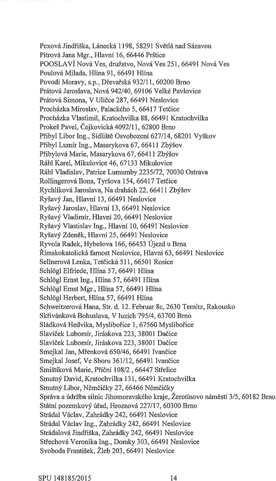 , Dřevařská 932/11, 60200 Brno Prátová Jaroslava, Nová 942/40, 69106 Velké Pavlovice Prátová Simona, V Uličce 287, 66491 Neslovice Procházka Miroslav, Palackého 5, 66417 Tetčice Procházka Vlastimil,