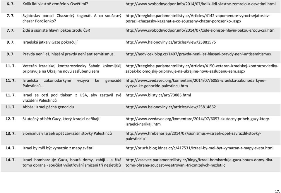halonoviny.cz/articles/view/25881575 9. 7. Pravda není lež, hlásání pravdy není antisemitismus http://hedvicek.blog.cz/1407/pravda-neni-lez-hlasani-pravdy-neni-antisemitismus 11. 7. Veterán izraelskej kontrarozviedky Šabak: kolomijskij pripravuje na Ukrajine novú zasľubenú zem 11.