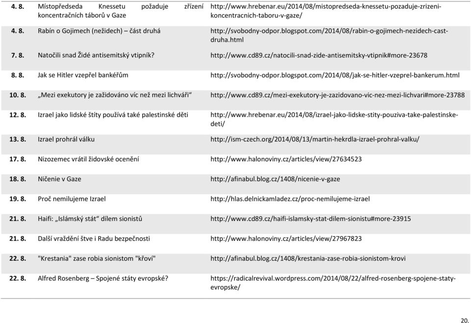 blogspot.com/2014/08/jak-se-hitler-vzeprel-bankerum.html 10. 8. Mezi exekutory je zažidováno víc než mezi lichváři http://www.cd89.cz/mezi-exekutory-je-zazidovano-vic-nez-mezi-lichvari#more-23788 12.
