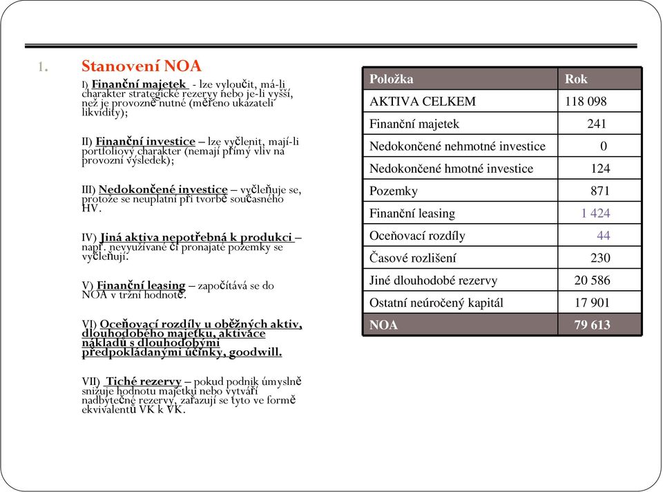IV) Jiná aktiva nepotřebná k produkci např. nevyužívanéči pronajaté pozemky se vyčleňují. V) Finanční leasing započítává se do NOA v tržní hodnotě.
