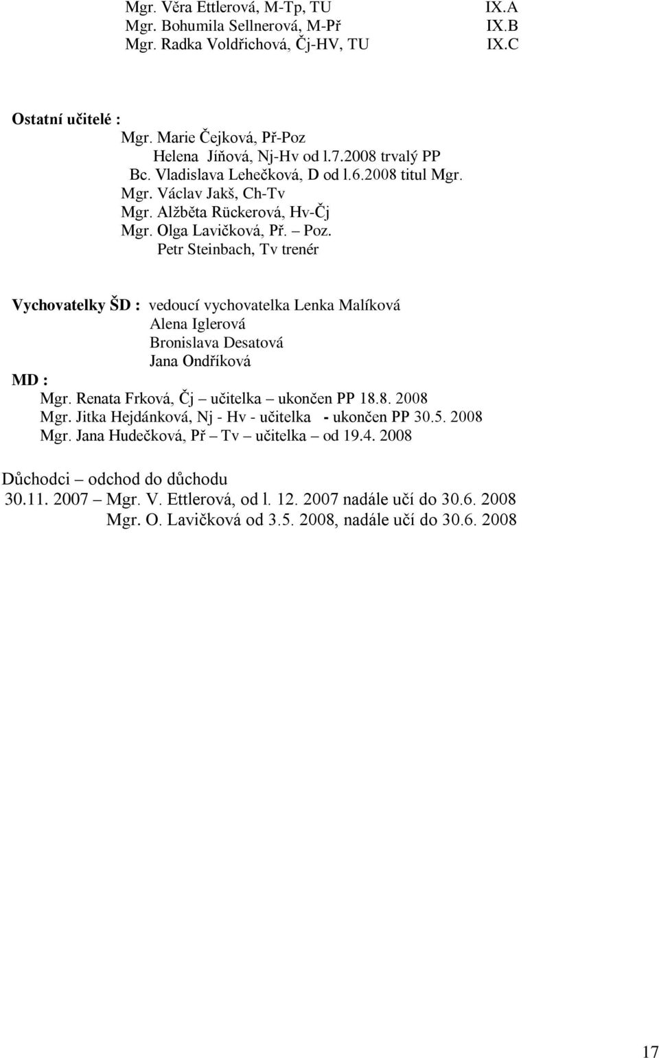 Petr Steinbach, Tv trenér Vychovatelky ŠD : vedoucí vychovatelka Lenka Malíková Alena Iglerová Bronislava Desatová Jana Ondříková MD : Mgr. Renata Frková, Čj učitelka ukončen PP 18.8. 2008 Mgr.