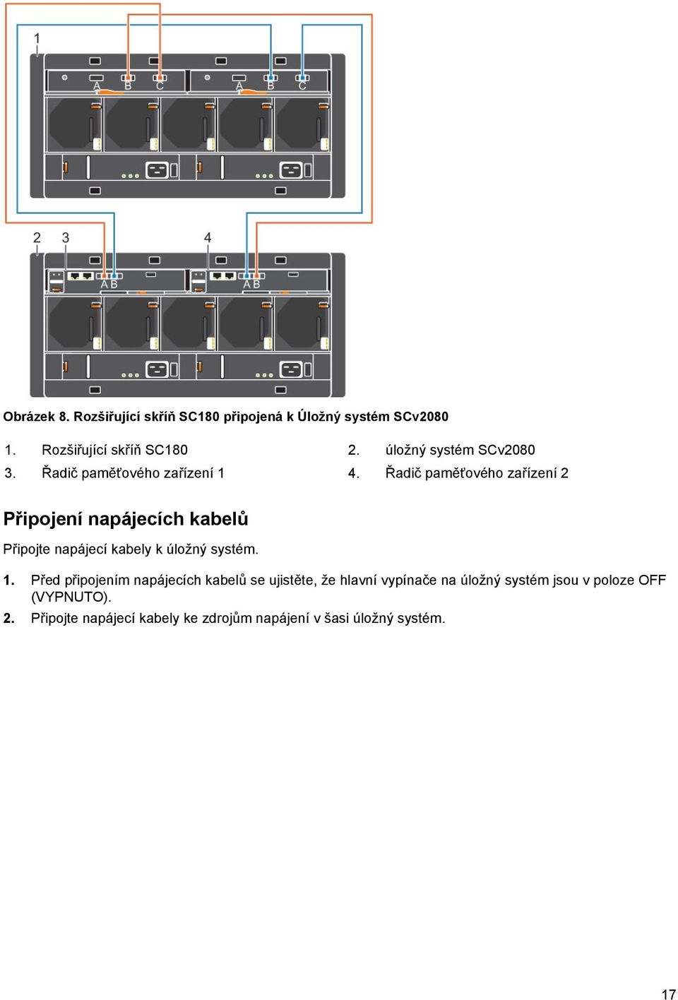 Řadič paměťového zařízení 2 Připojení napájecích kabelů Připojte napájecí kabely k úložný systém. 1.