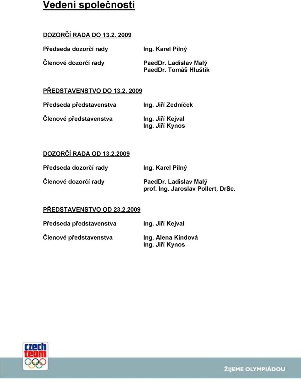 Jiří Kynos DOZORČÍ RADA OD 13.2.2009 Předseda dozorčí rady Členové dozorčí rady Ing. Karel Pilný PaedDr. Ladislav Malý prof. Ing. Jaroslav Pollert, DrSc.