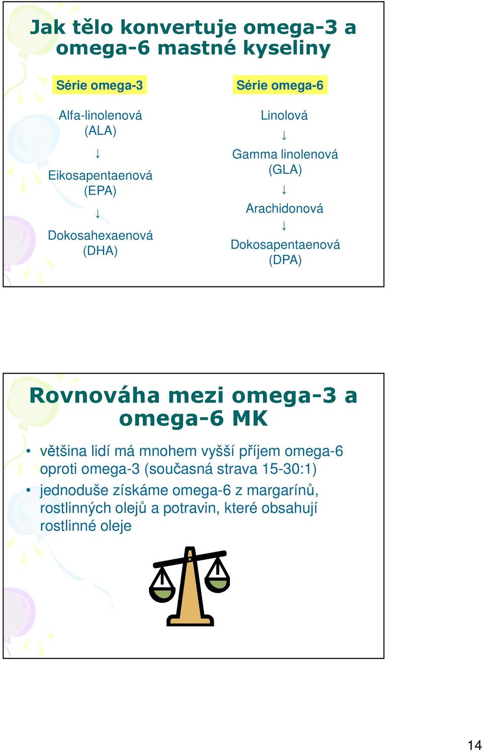 Rovnováha mezi omega-3 a omega-6 MK většina lidí má mnohem vyšší příjem omega-6 oproti omega-3 (současná