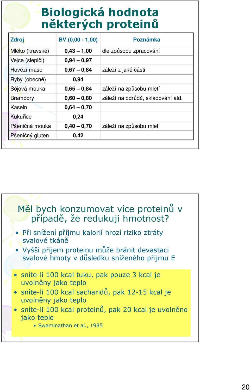 Kasein 0,64 0,70 Kukuřice 0,24 Pšeničná mouka 0,40 0,70 záleží na způsobu mletí Pšeničný gluten 0,42 Měl bych konzumovat více proteinů v případě, že redukuji hmotnost?