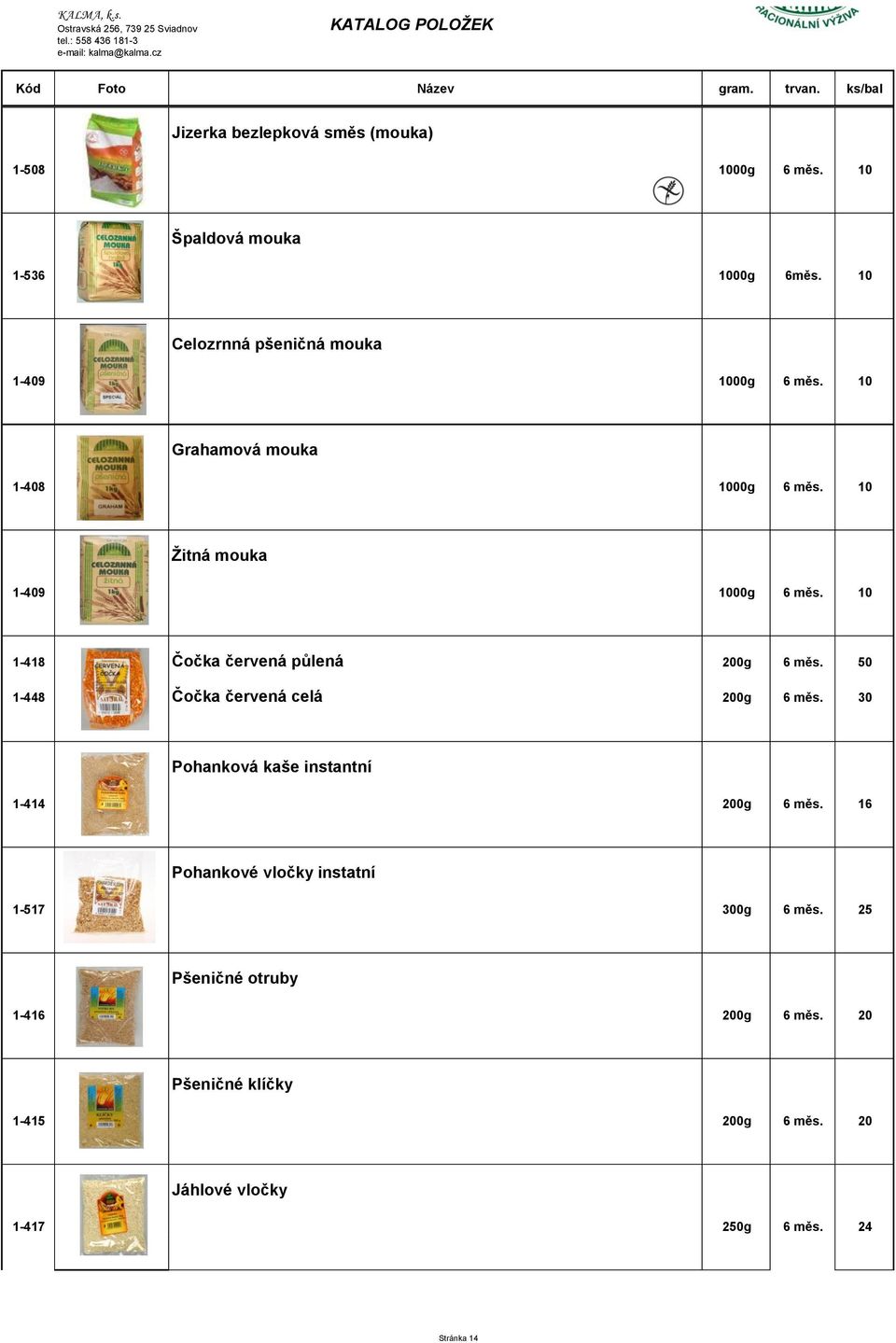 10 1-418 Čočka červená půlená 200g 6 měs. 50 1-448 Čočka červená celá 200g 6 měs.