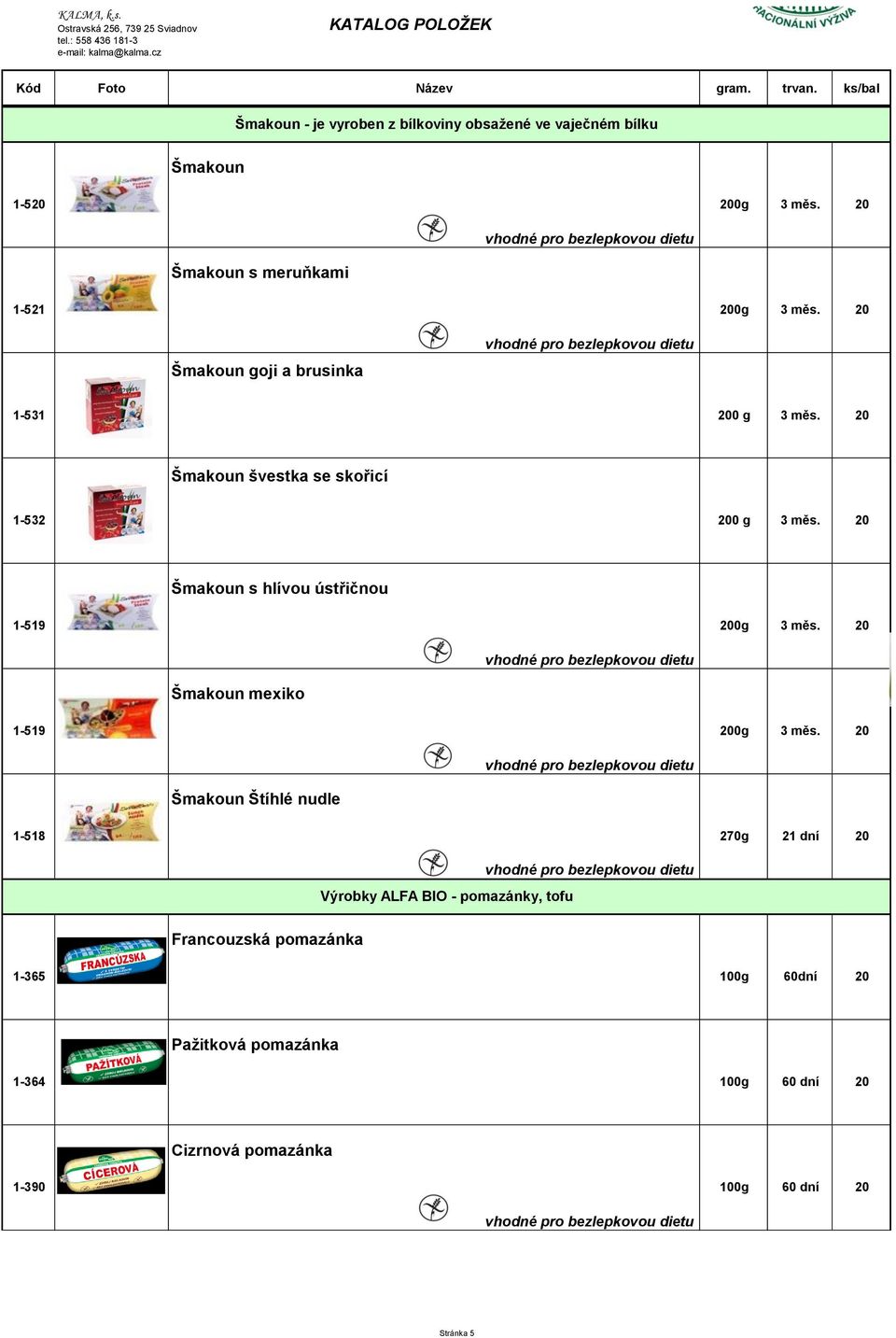 20 Šmakoun s hlívou ústřičnou 1-519 200g 3 měs. 20 Šmakoun mexiko 1-519 200g 3 měs.