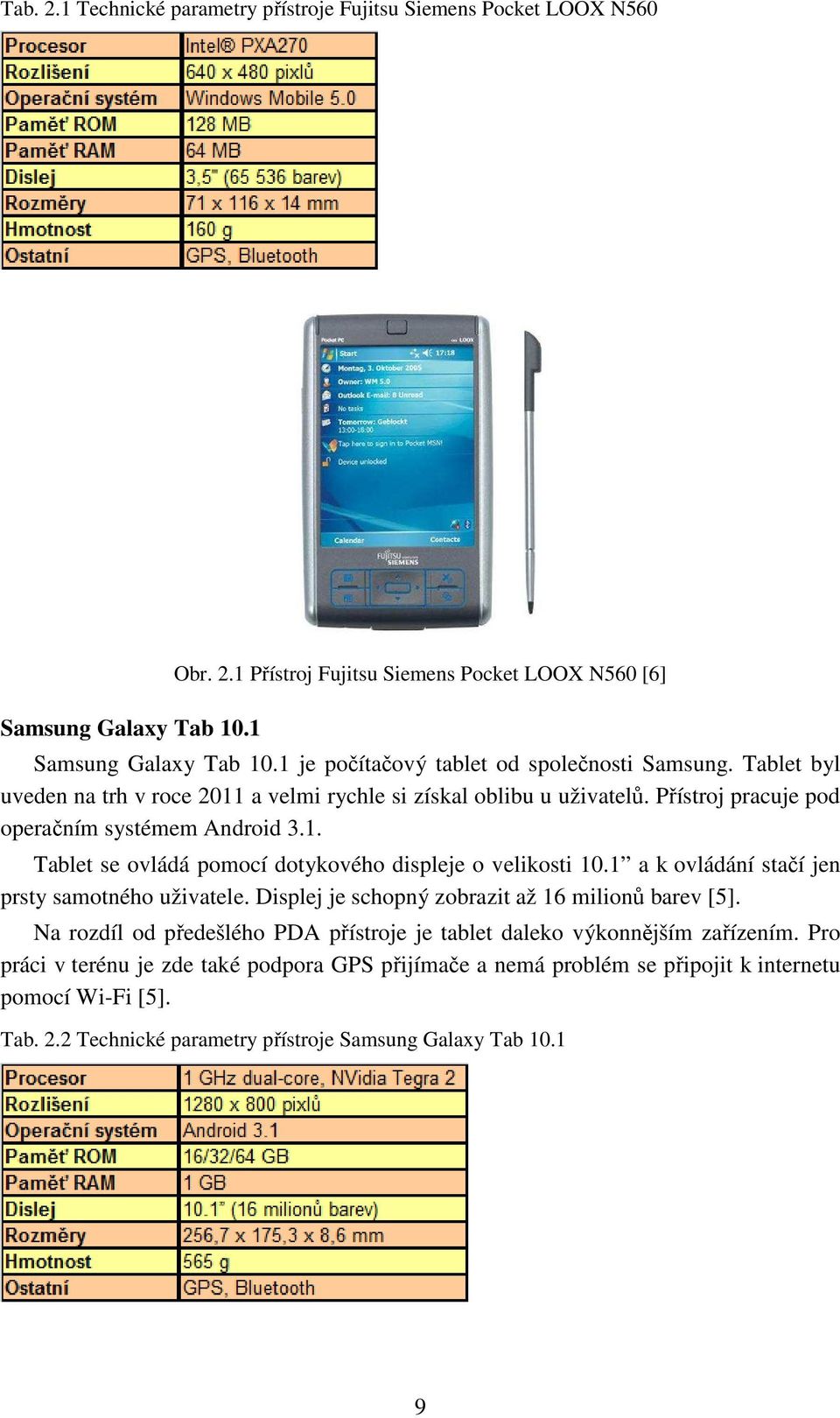 1 a k ovládání stačí jen prsty samotného uživatele. Displej je schopný zobrazit až 16 milionů barev [5]. Na rozdíl od předešlého PDA přístroje je tablet daleko výkonnějším zařízením.