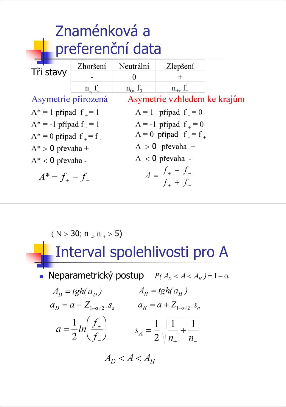 případ f + 0 A 0 případ f - f + A > 0 převaha + A < 0 převaha - f + f A f + f + ( > 30; n -, n + > 5) Interval spolehlvost pro A