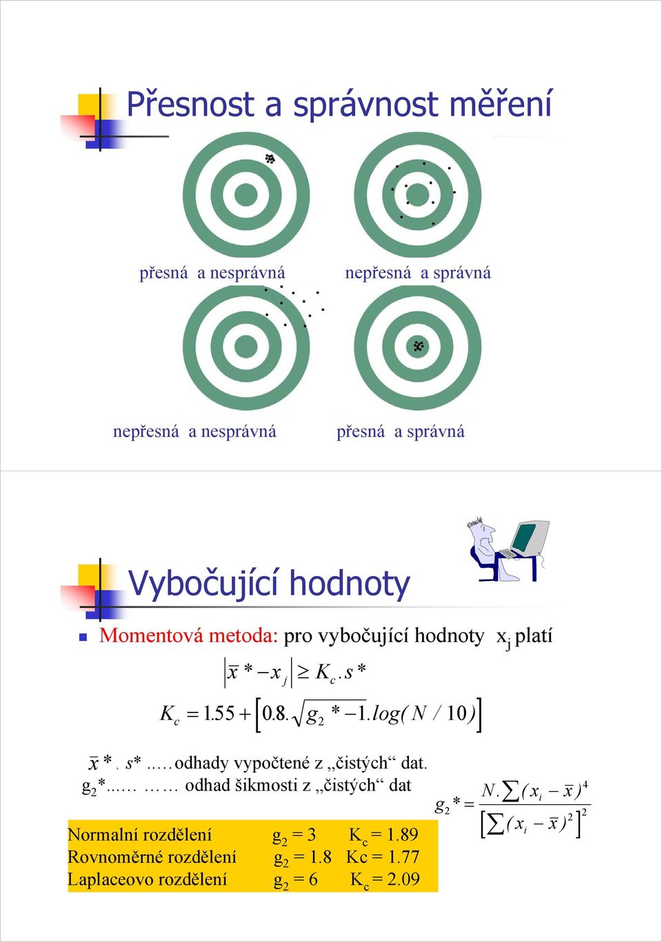 + 08.. g *.log( / 0) *, s*.. odhady vypočtené z čstých dat. g *... odhad škmost z čstých dat ormalní rozdělení g 3 K c.