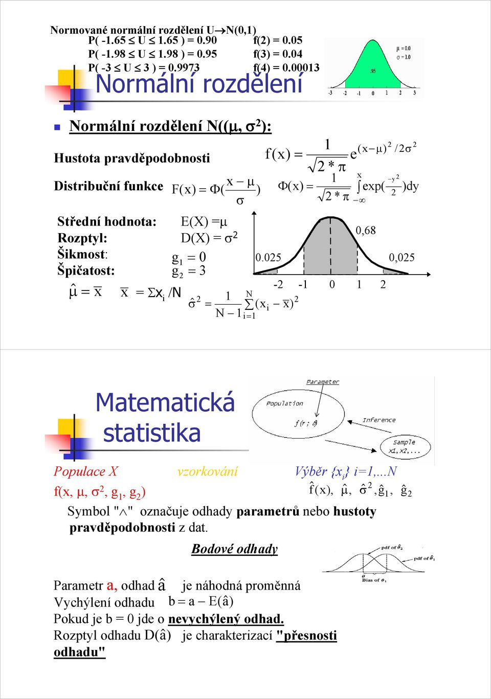 Špčatost: g 0 g 3 μ Σ / ( ) σ σ * π ( μ) / σ y ep( ) dy 0,68 0.05 0,05 - - 0 Matematcká statstka Populace X vzorkování Výběr { },.