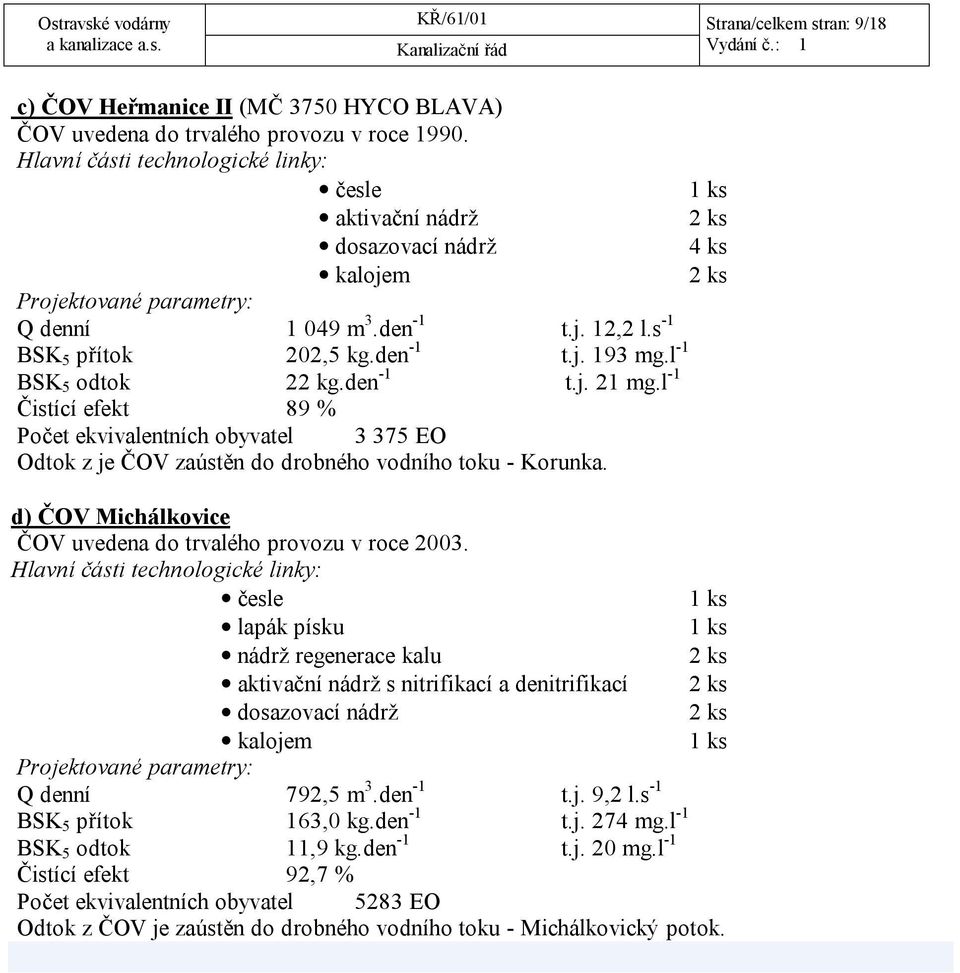 l -1 BSK 5 odtok 22 kg.den -1 t.j. 21 mg.l -1 Čistící efekt 89 % Počet ekvivalentních obyvatel 3 375 EO Odtok z je ČOV zaústěn do drobného vodního toku - Korunka.