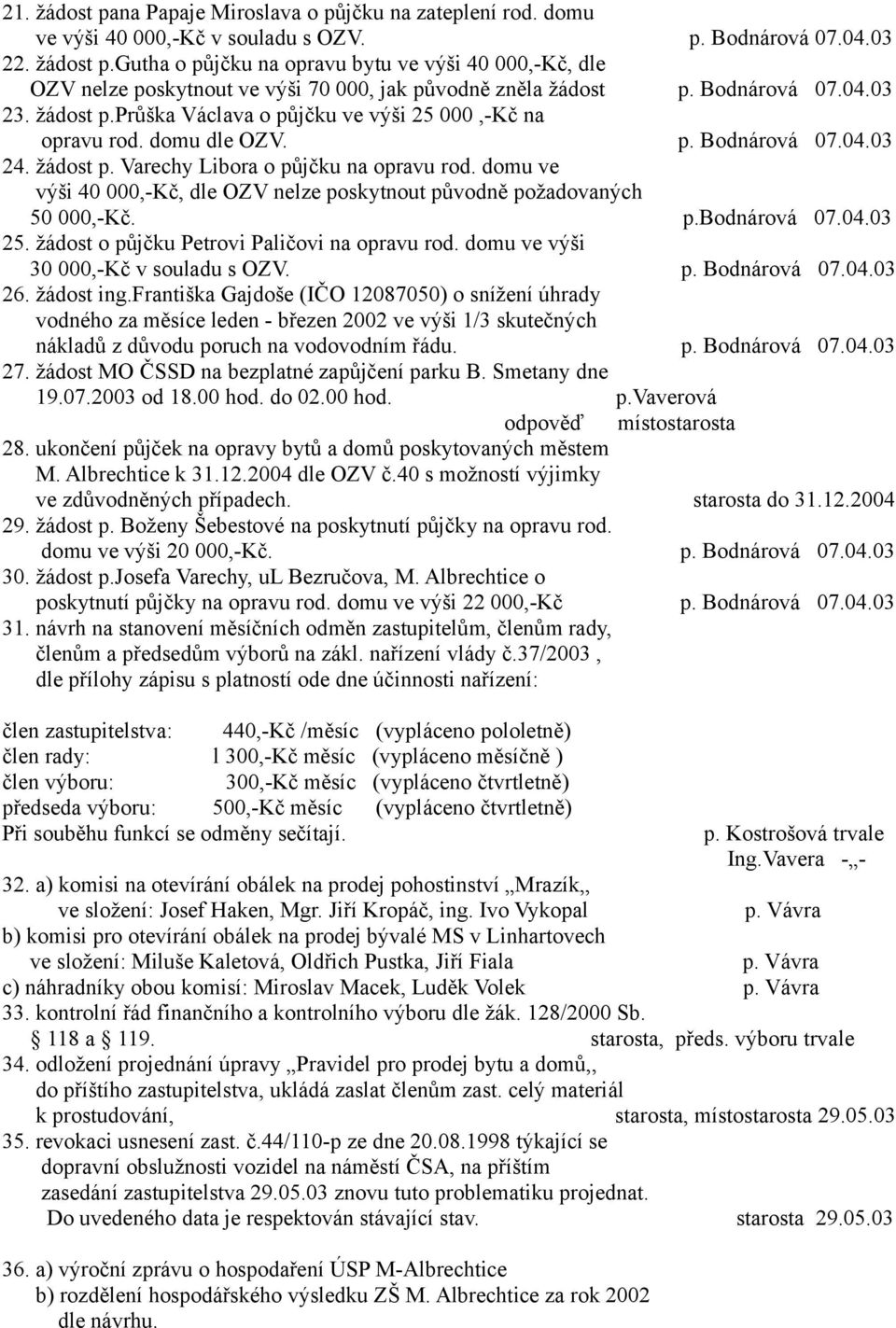 domu ve výši 40 000,-Kč, dle OZV nelze poskytnout původně požadovaných 50 000,-Kč. p.bodnárová 07.04.03 25. žádost o půjčku Petrovi Paličovi na opravu rod. domu ve výši 30 000,-Kč v souladu s OZV. p. Bodnárová 07.