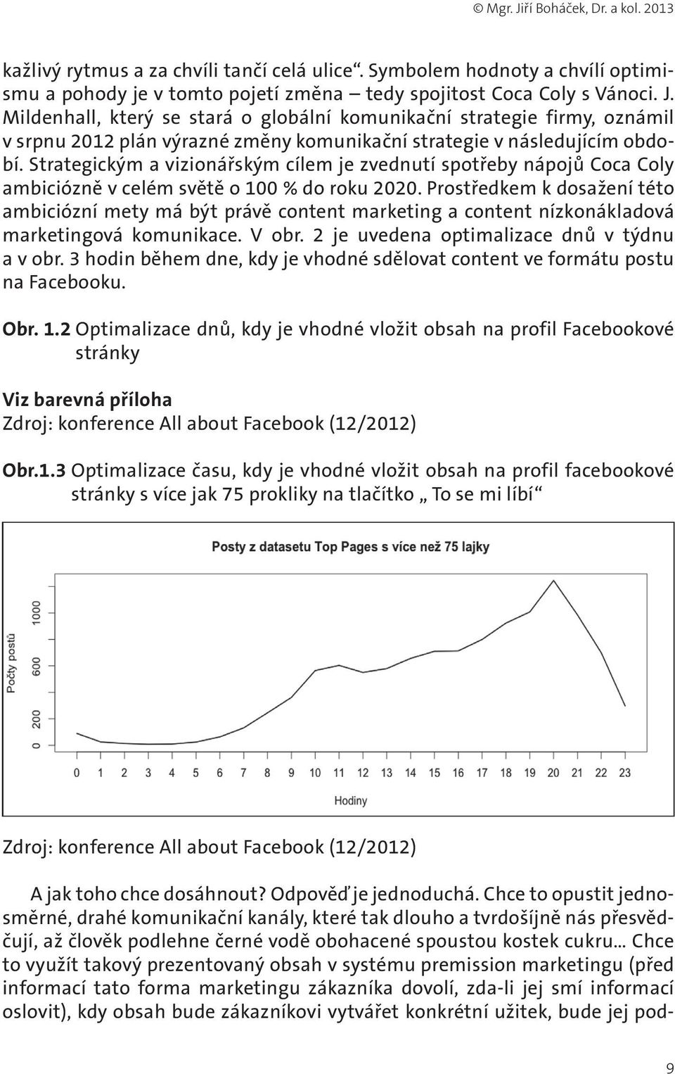 Prostředkem k dosažení této ambiciózní mety má být právě content marketing a content nízkonákladová marketingová komunikace. V obr. 2 je uvedena optimalizace dnů v týdnu a v obr.