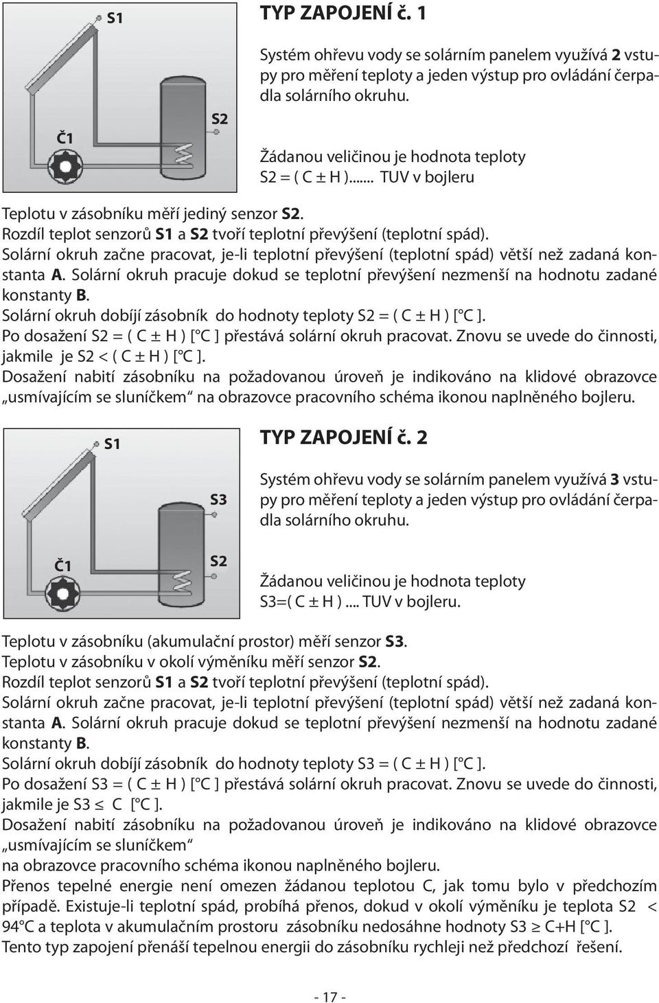 Solární okruh začne pracovat, je-li teplotní převýšení (teplotní spád) větší než zadaná konstanta A. Solární okruh pracuje dokud se teplotní převýšení nezmenší na hodnotu zadané konstanty B.