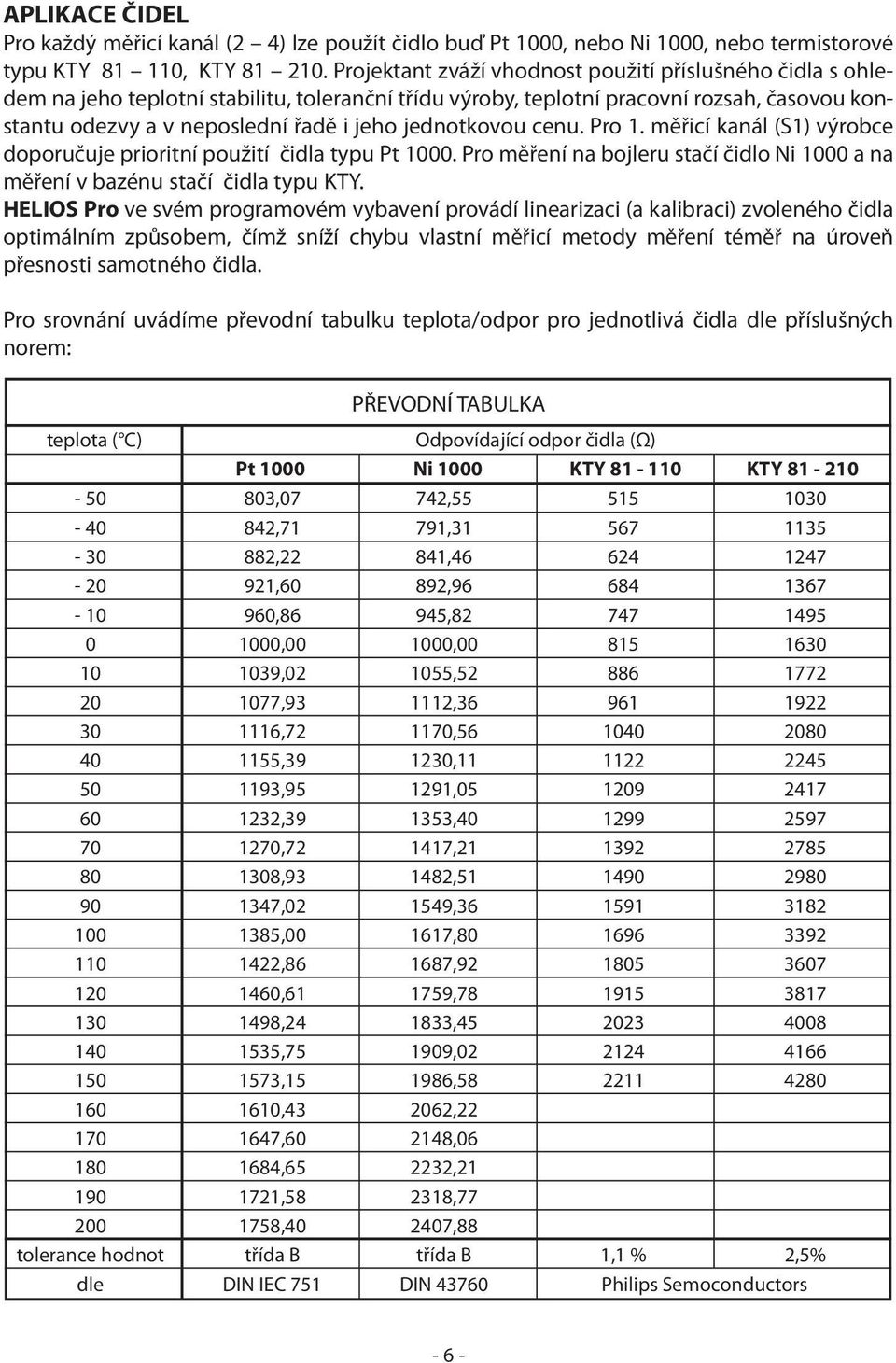 jednotkovou cenu. Pro 1. měřicí kanál (S1) výrobce doporučuje prioritní použití čidla typu Pt 1000. Pro měření na bojleru stačí čidlo Ni 1000 a na měření v bazénu stačí čidla typu KTY.