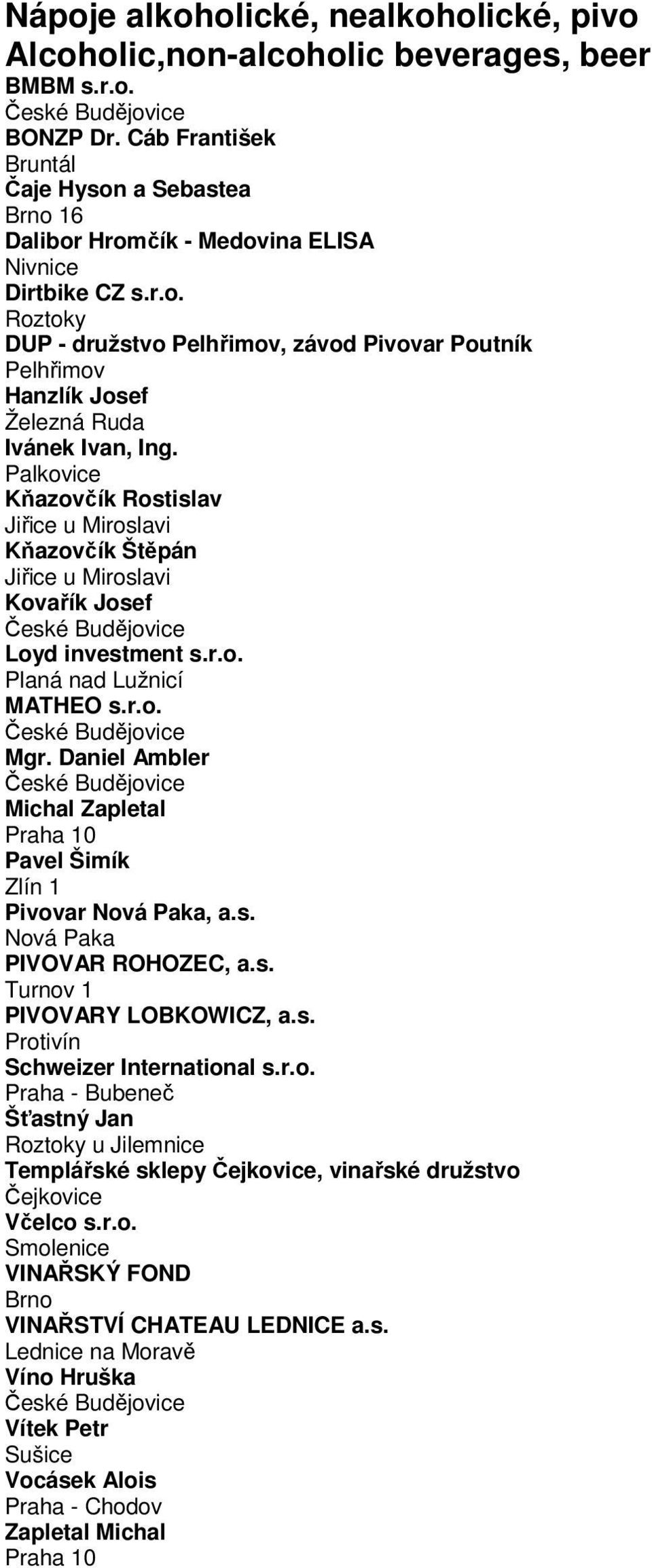 Palkovice Kňazovčík Rostislav Jiřice u Miroslavi Kňazovčík Štěpán Jiřice u Miroslavi Kovařík Josef Loyd investment s.r.o. Planá nad Lužnicí MATHEO s.r.o. Mgr.