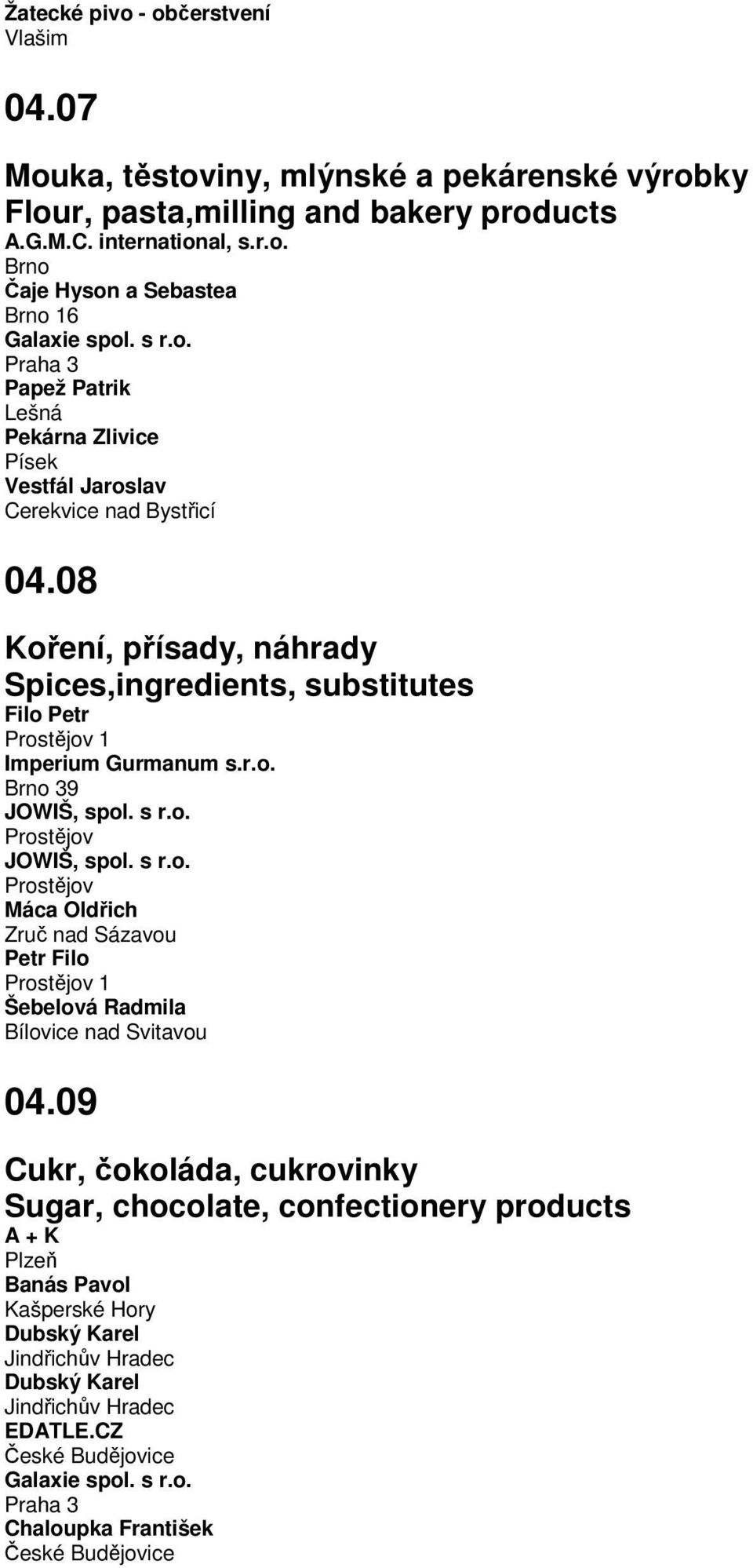 08 Koření, přísady, náhrady Spices,ingredients, substitutes Filo Petr Prostějov 1 Imperium Gurmanum s.r.o. Brno 39 JOWIŠ, spol. s r.o. Prostějov JOWIŠ, spol. s r.o. Prostějov Máca Oldřich Zruč nad Sázavou Petr Filo Prostějov 1 Šebelová Radmila Bílovice nad Svitavou 04.