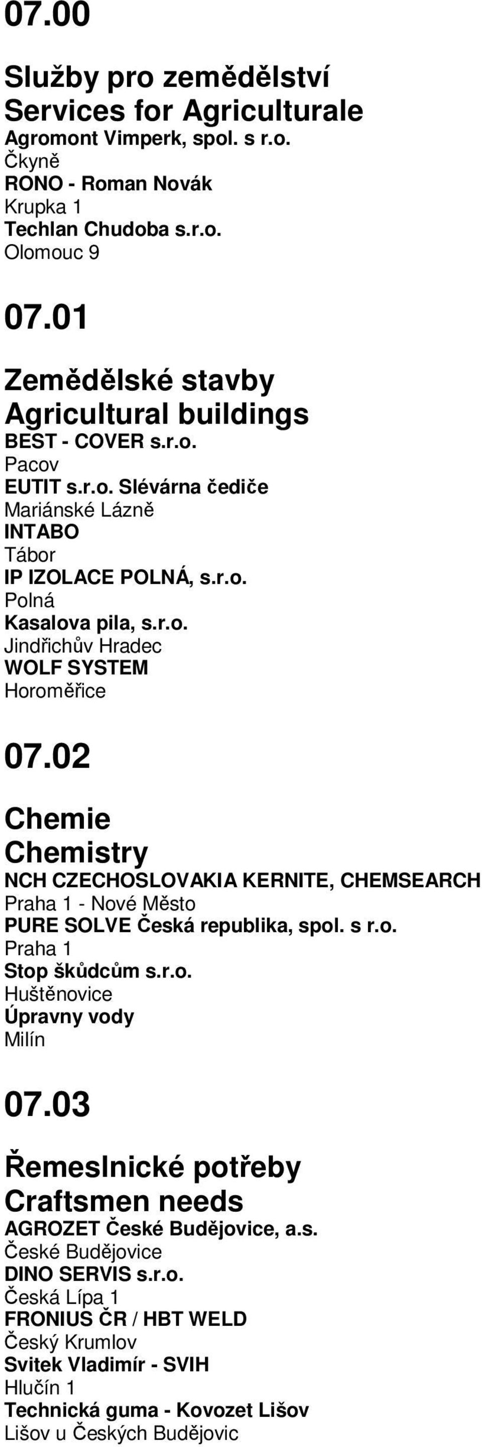 02 Chemie Chemistry NCH CZECHOSLOVAKIA KERNITE, CHEMSEARCH - Nové Město PURE SOLVE Česká republika, spol. s r.o. Stop škůdcům s.r.o. Huštěnovice Úpravny vody Milín 07.