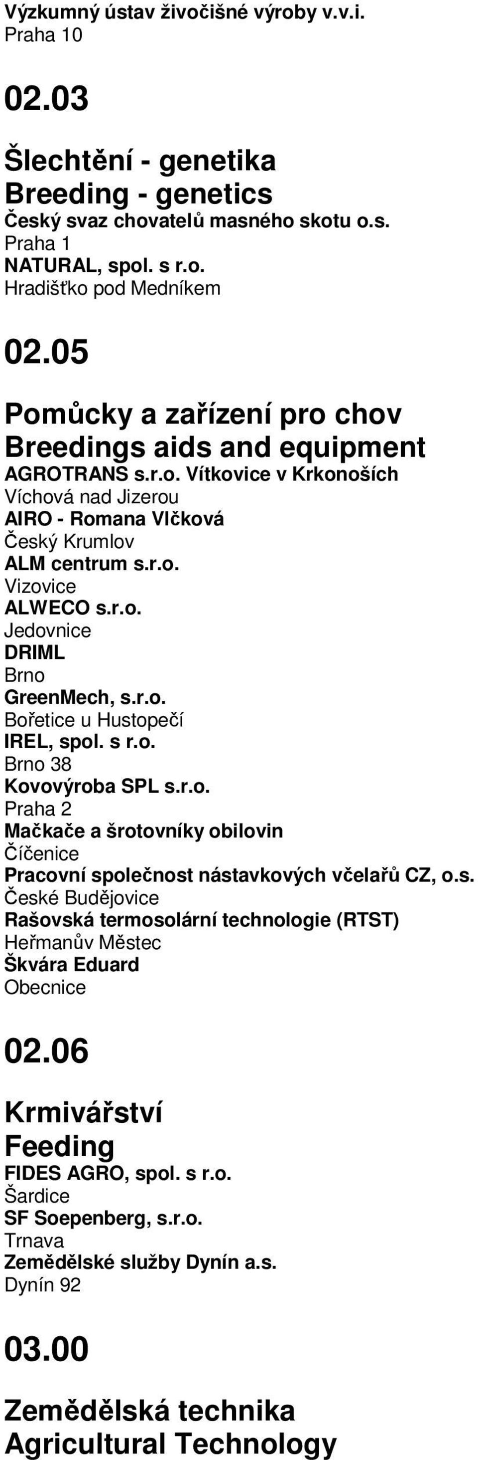 r.o. Bořetice u Hustopečí IREL, spol. s r.o. Brno 38 Kovovýroba SPL s.r.o. Praha 2 Mačkače a šrotovníky obilovin Číčenice Pracovní společnost nástavkových včelařů CZ, o.s. Rašovská termosolární technologie (RTST) Heřmanův Městec Škvára Eduard Obecnice 02.