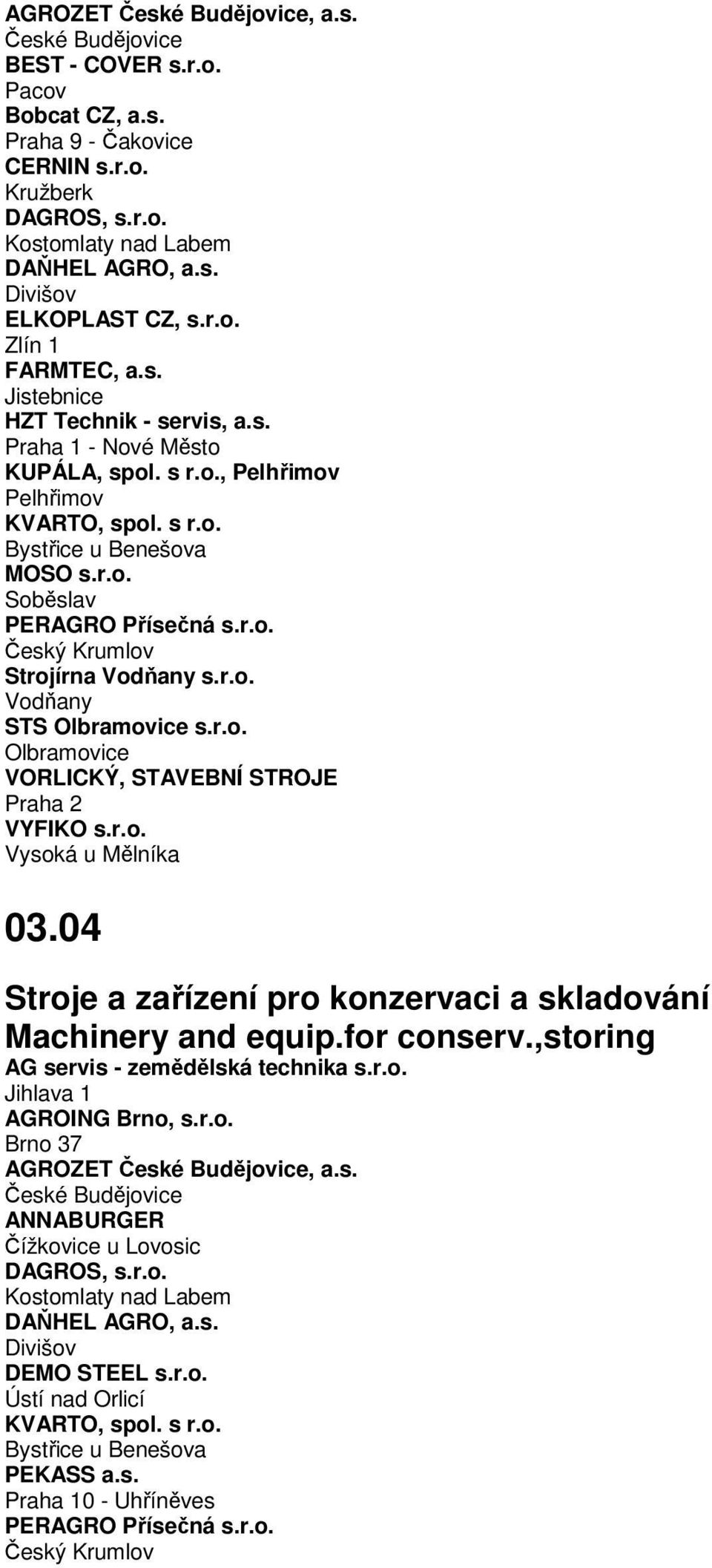 r.o. Vodňany STS Olbramovice s.r.o. Olbramovice VORLICKÝ, STAVEBNÍ STROJE Praha 2 VYFIKO s.r.o. Vysoká u Mělníka 03.04 Stroje a zařízení pro konzervaci a skladování Machinery and equip.for conserv.