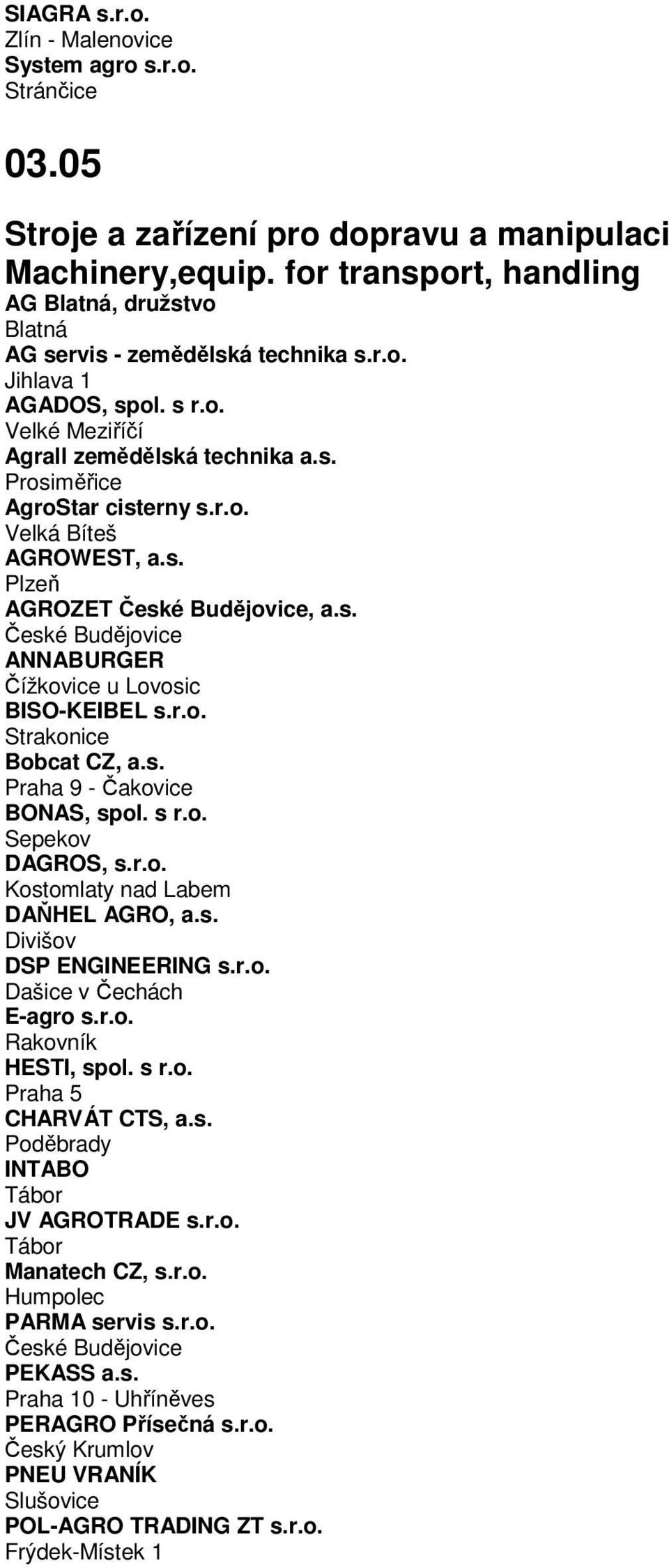 r.o. Velká Bíteš AGROWEST, a.s. Plzeň AGROZET, a.s. ANNABURGER Čížkovice u Lovosic BISO-KEIBEL s.r.o. Strakonice Bobcat CZ, a.s. Praha 9 - Čakovice BONAS, spol. s r.o. Sepekov DAGROS, s.r.o. Kostomlaty nad Labem DAŇHEL AGRO, a.