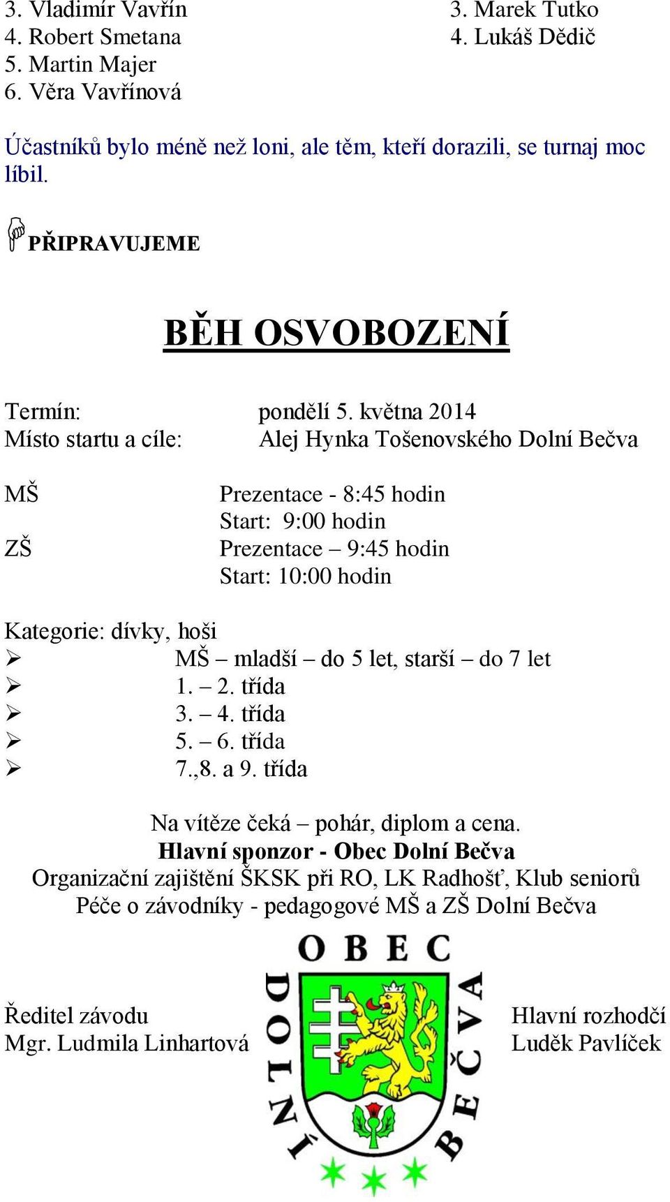 května 2014 Místo startu a cíle: Alej Hynka Tošenovského Dolní Bečva MŠ ZŠ Prezentace - 8:45 hodin Start: 9:00 hodin Prezentace 9:45 hodin Start: 10:00 hodin Kategorie: dívky, hoši MŠ