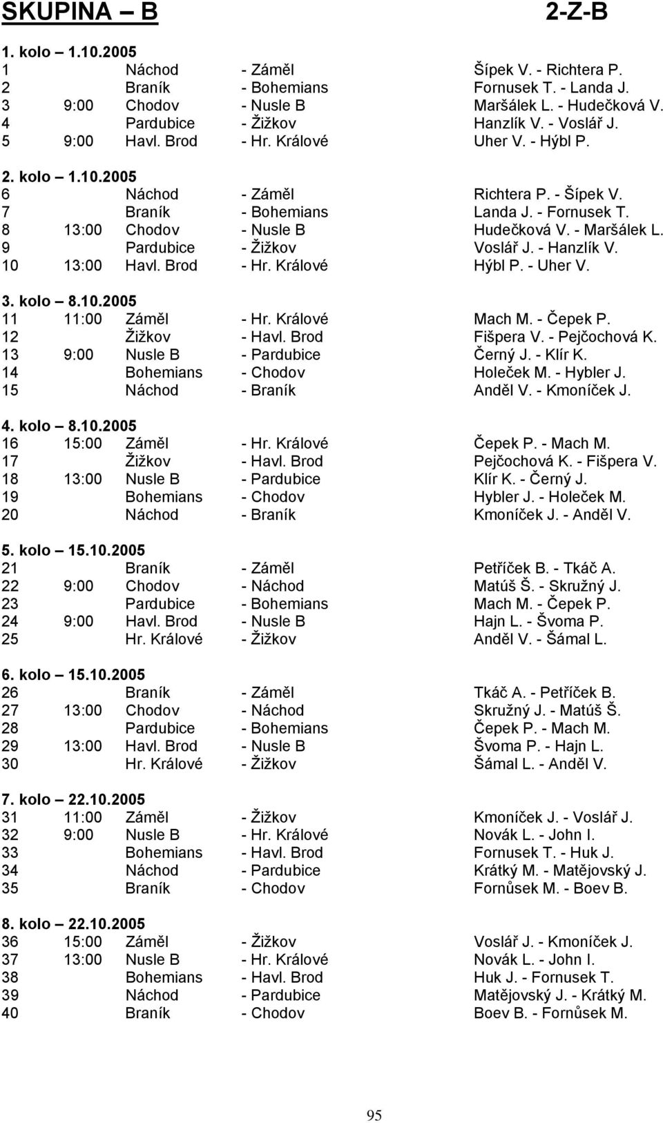 8 13:00 Chodov - Nusle B Hudečková V. - Maršálek L. 9 Pardubice - Žižkov Voslář J. - Hanzlík V. 10 13:00 Havl. Brod - Hr. Králové Hýbl P. - Uher V. 3. kolo 8.10.2005 11 11:00 Záměl - Hr.