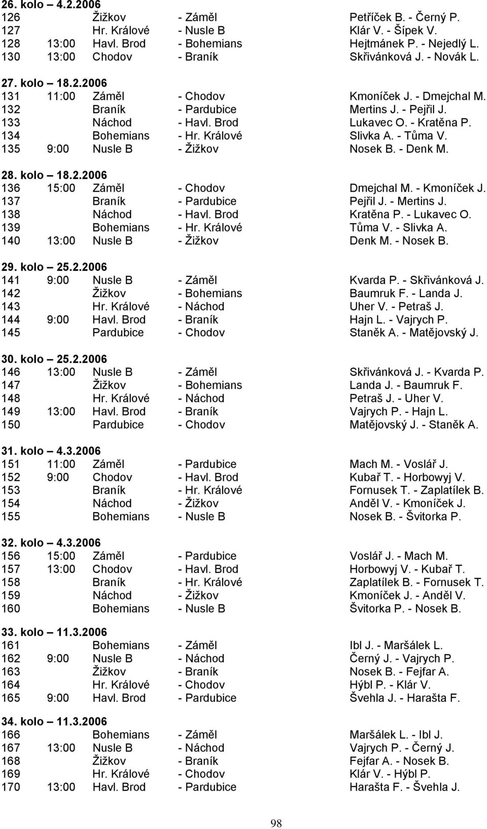 Brod Lukavec O. - Kratěna P. 134 Bohemians - Hr. Králové Slivka A. - Tůma V. 135 9:00 Nusle B - Žižkov Nosek B. - Denk M. 28. kolo 18.2.2006 136 15:00 Záměl - Chodov Dmejchal M. - Kmoníček J.