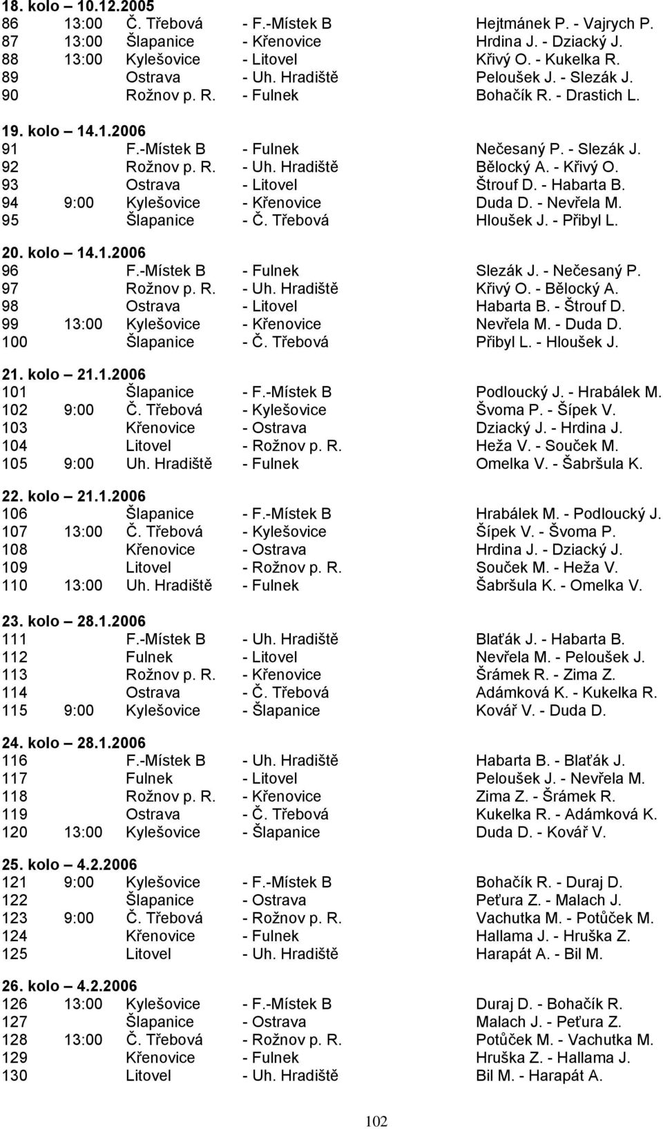 - Křivý O. 93 Ostrava - Litovel Štrouf D. - Habarta B. 94 9:00 Kylešovice - Křenovice Duda D. - Nevřela M. 95 Šlapanice - Č. Třebová Hloušek J. - Přibyl L. 20. kolo 14.1.2006 96 F.